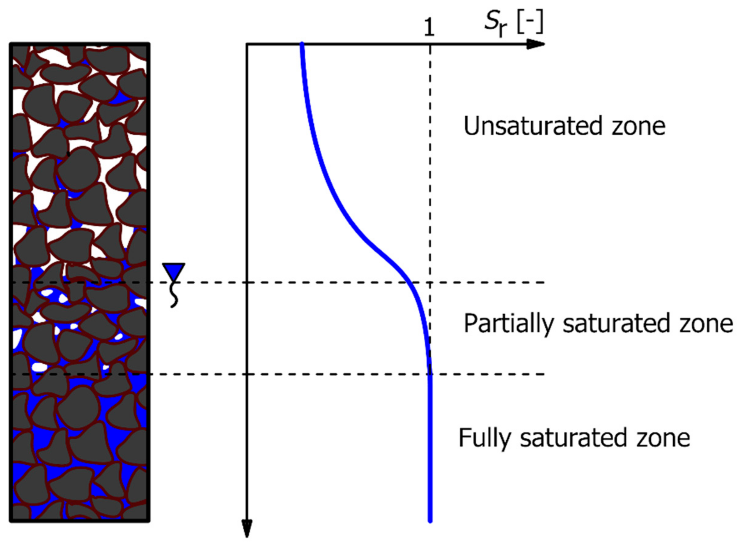 Applsci 12 02076 g002