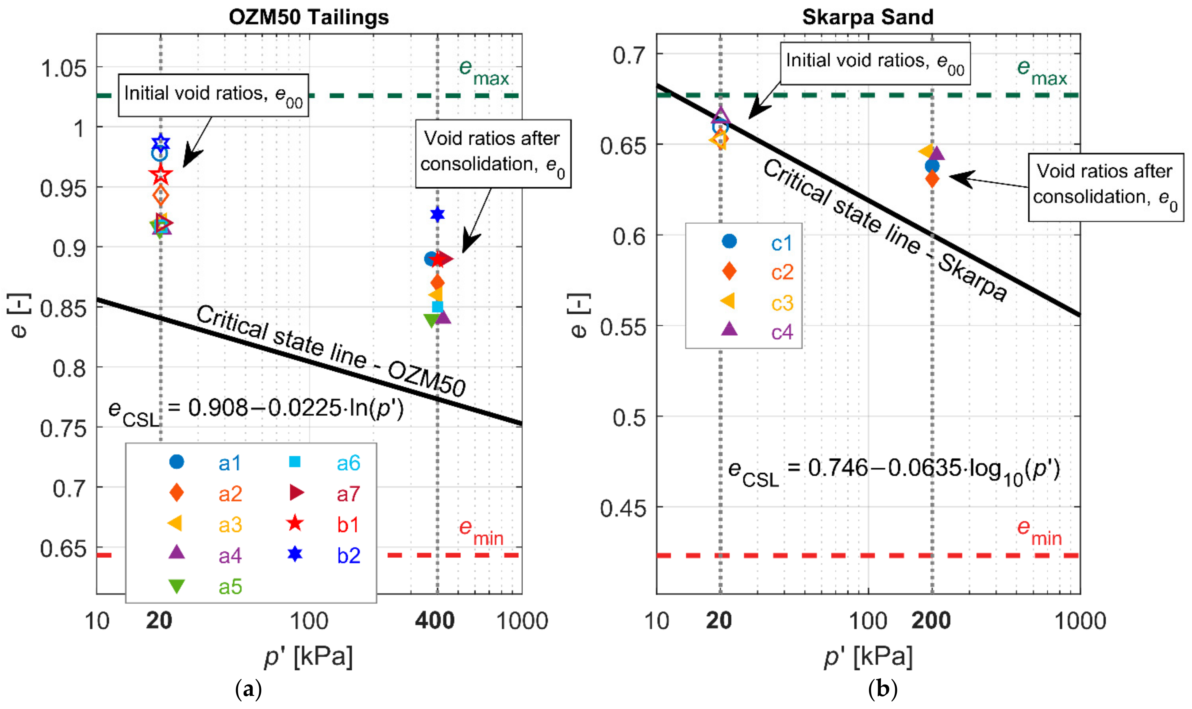 Applsci 12 02076 g008