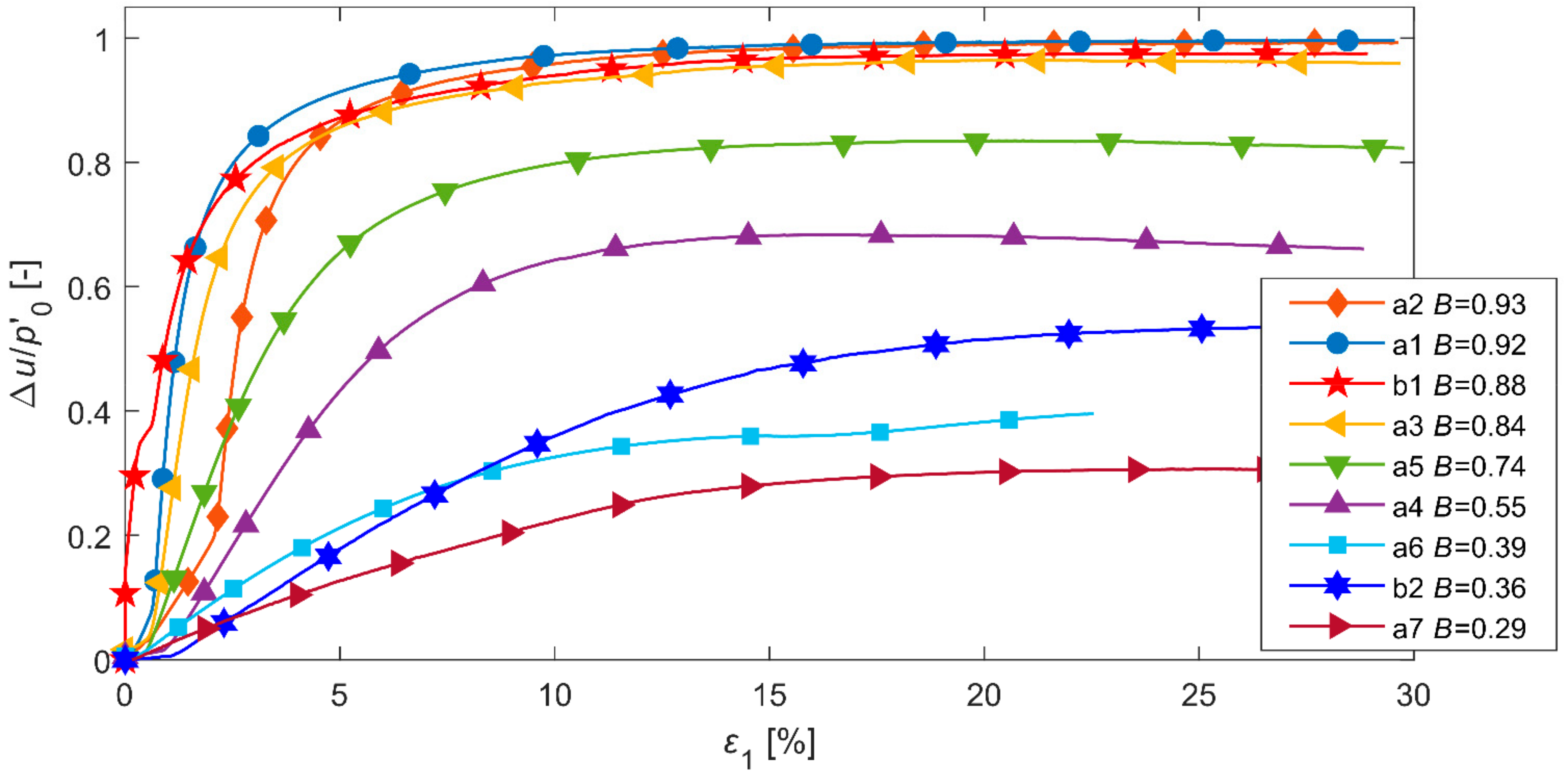 Applsci 12 02076 g009