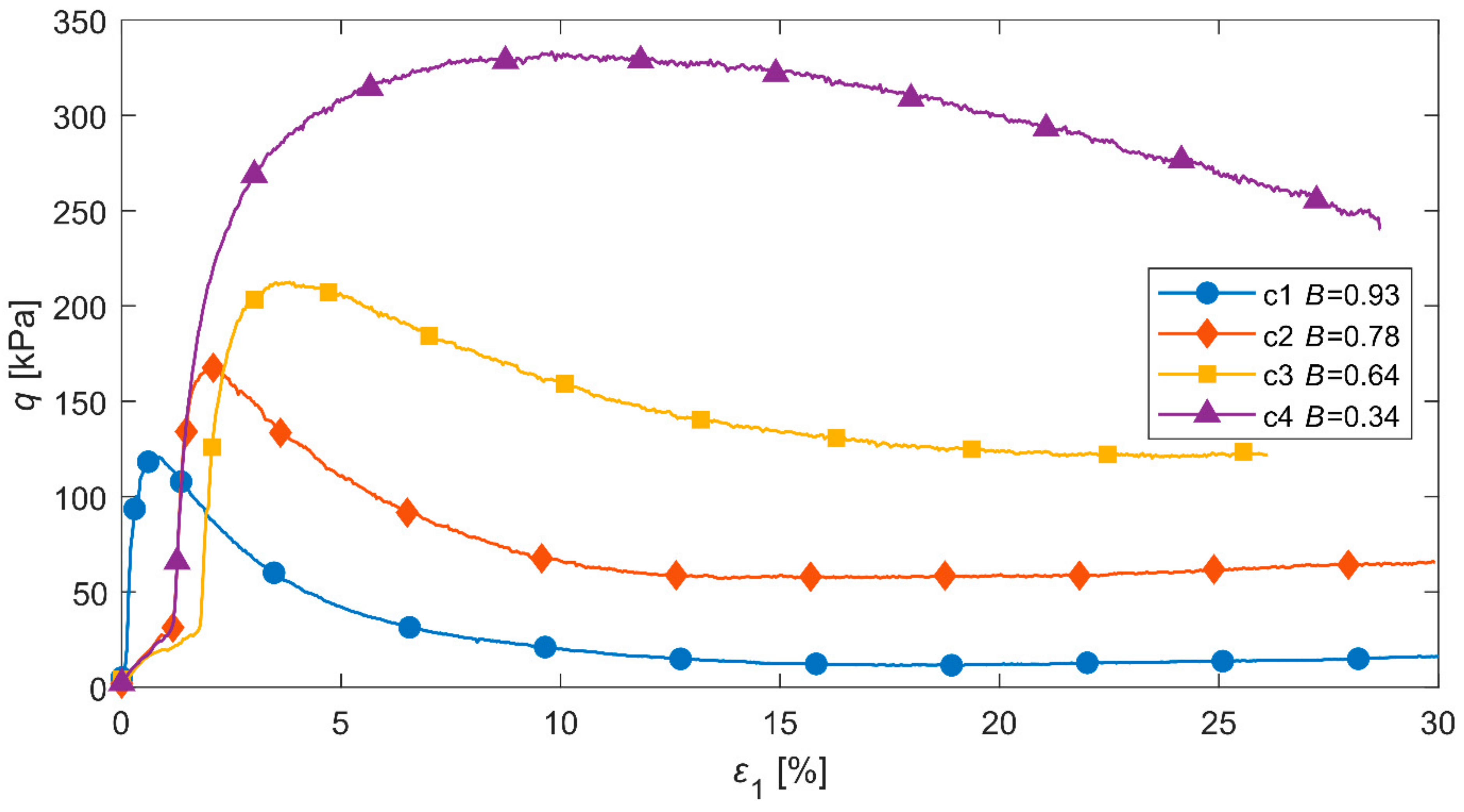 Applsci 12 02076 g012