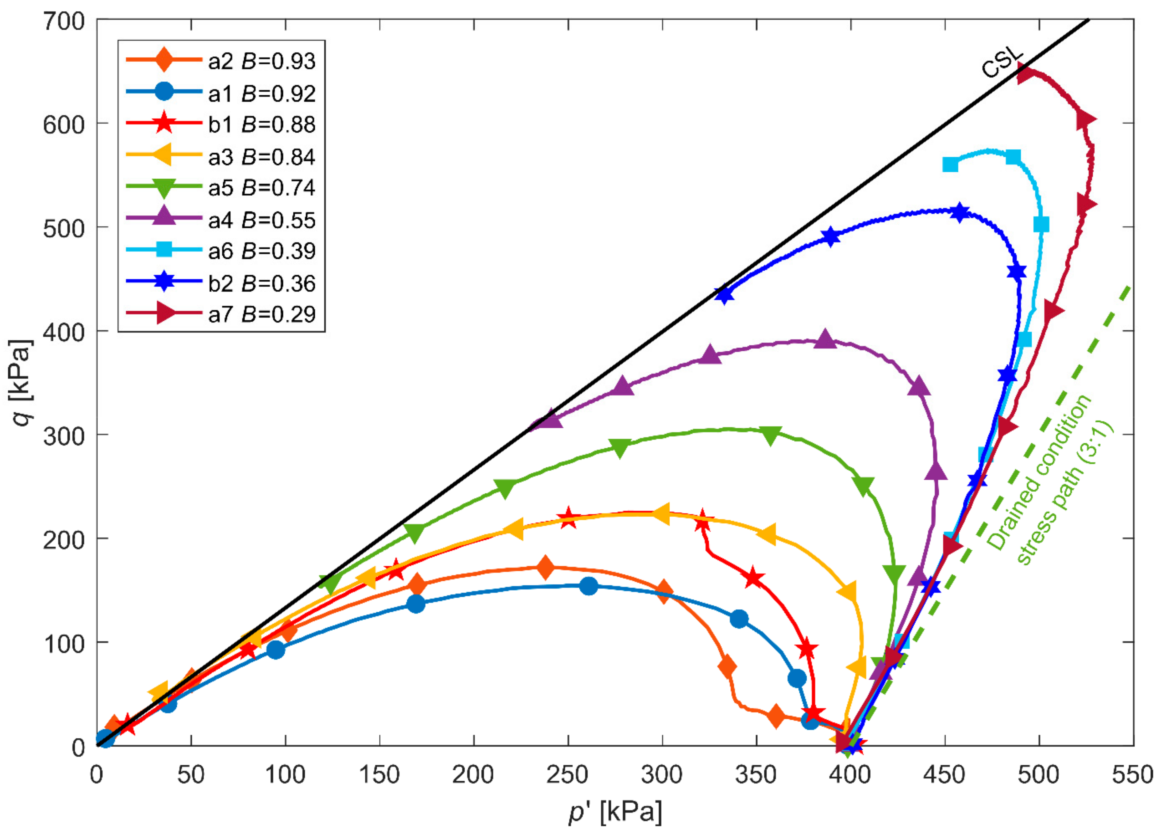 Applsci 12 02076 g013