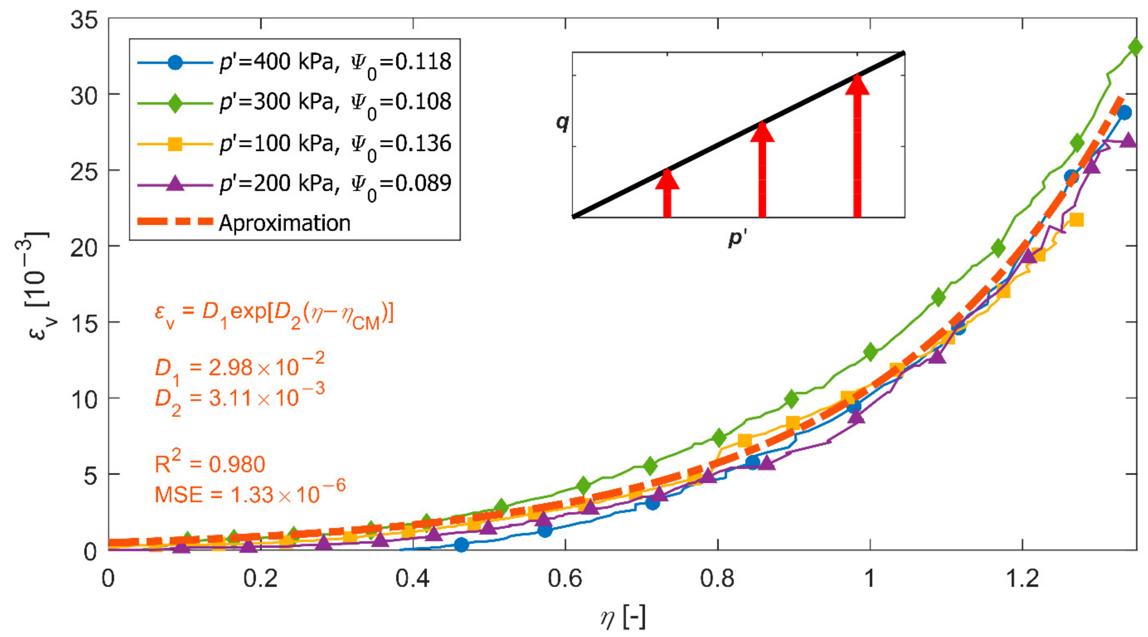 Applsci 12 02076 g015