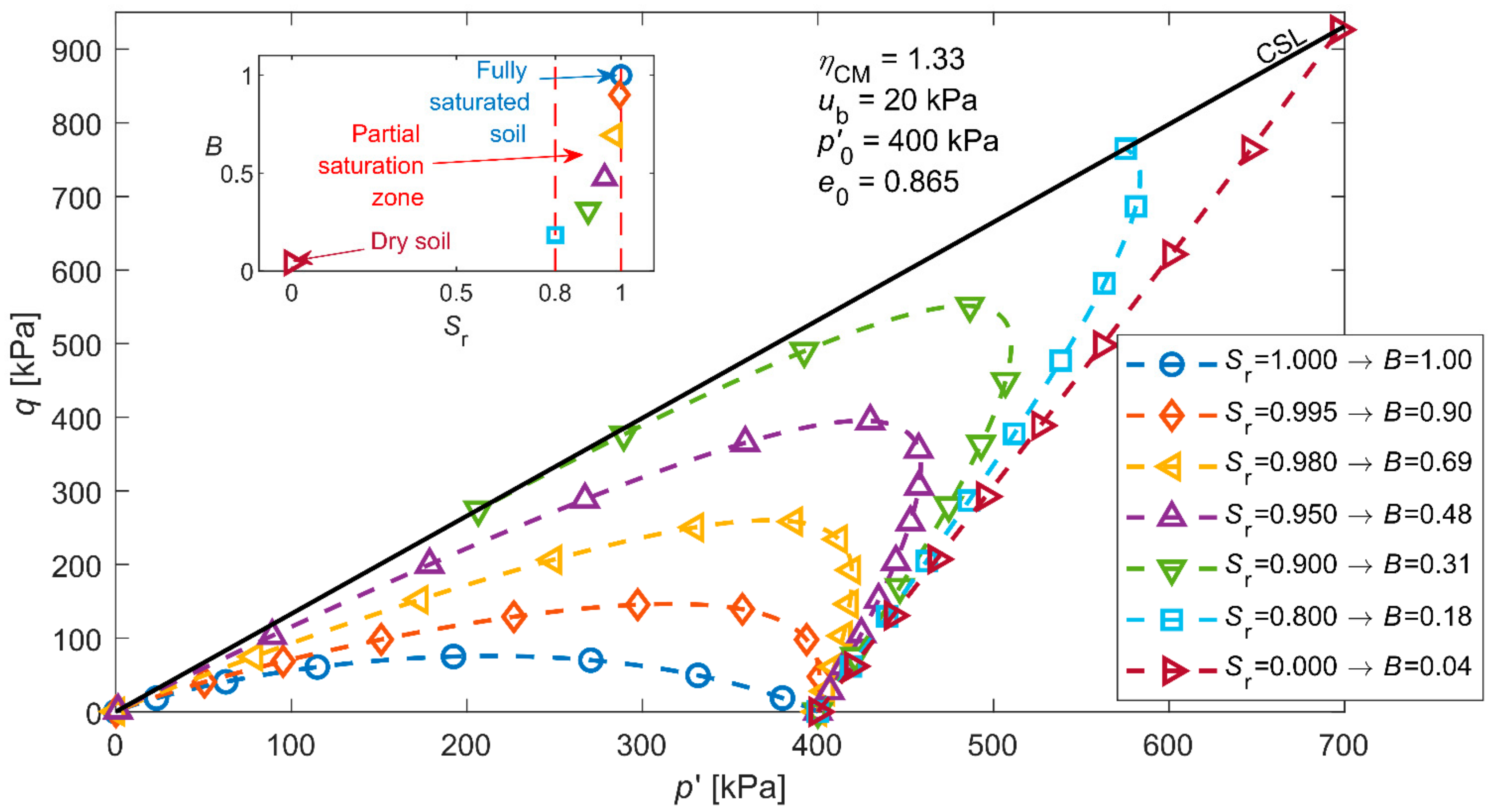 Applsci 12 02076 g018