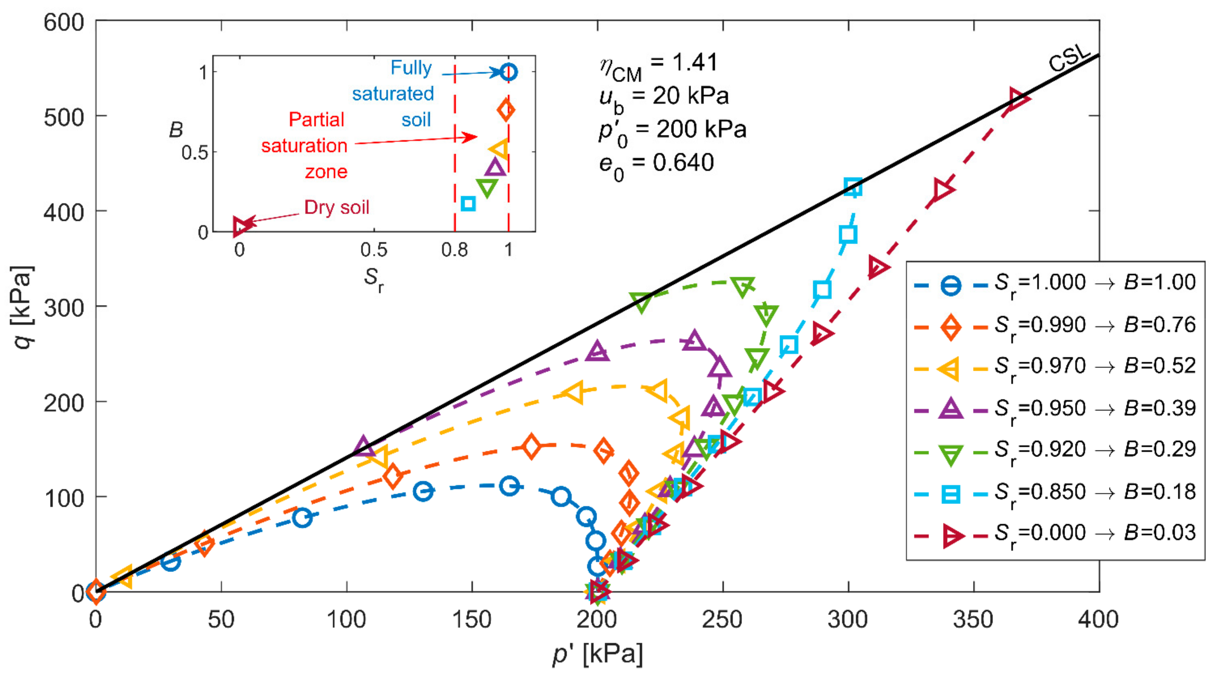 Applsci 12 02076 g019