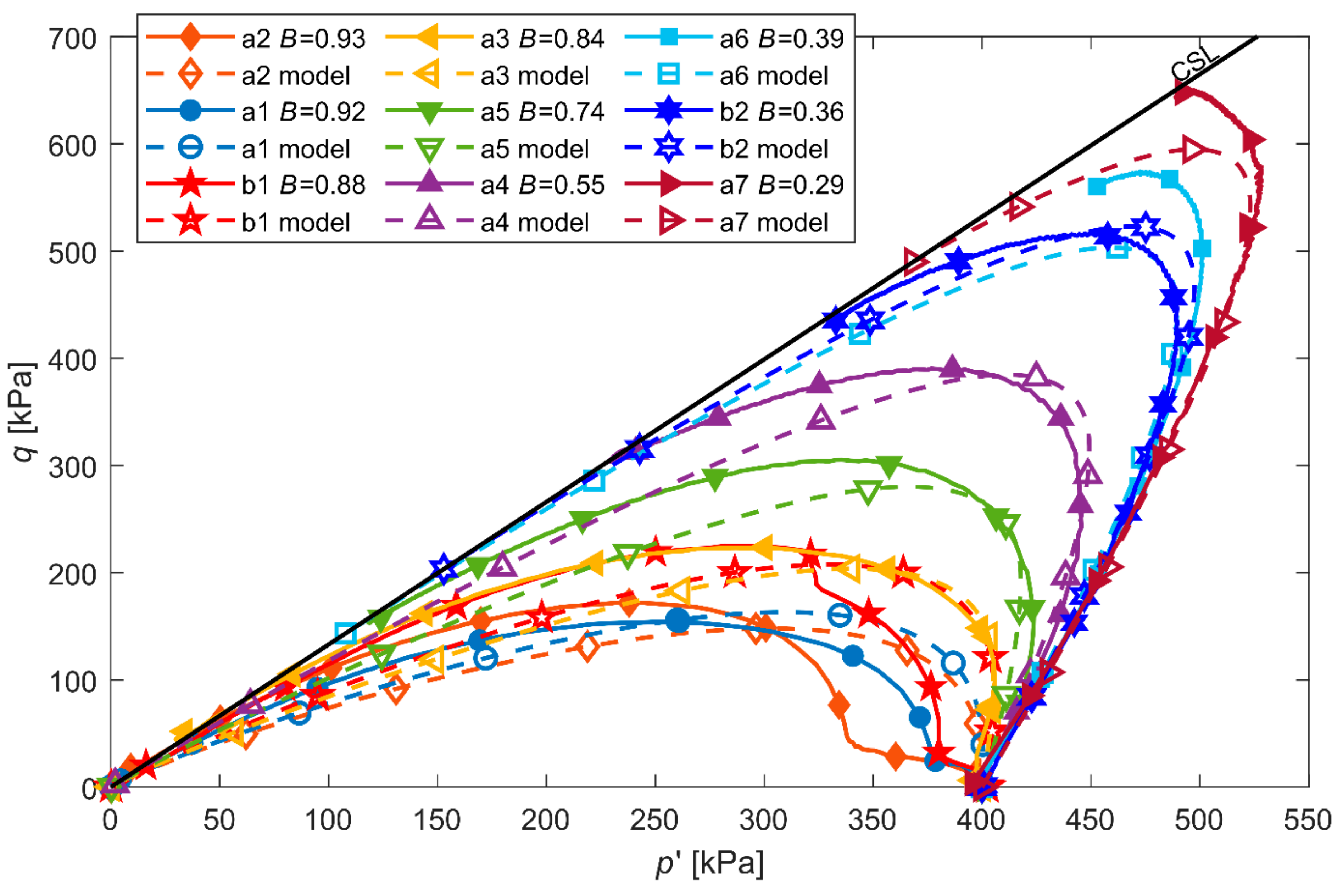 Applsci 12 02076 g022
