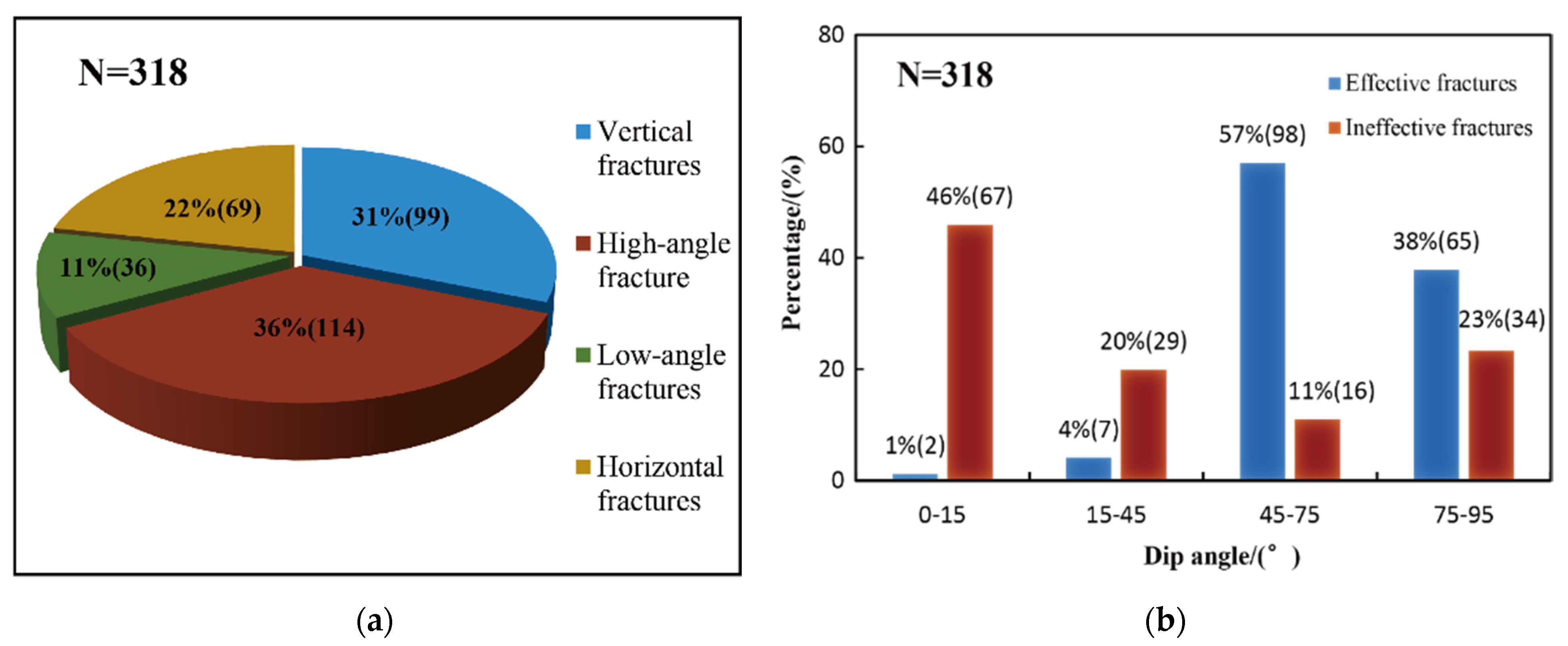 Applsci 12 02078 g004 550