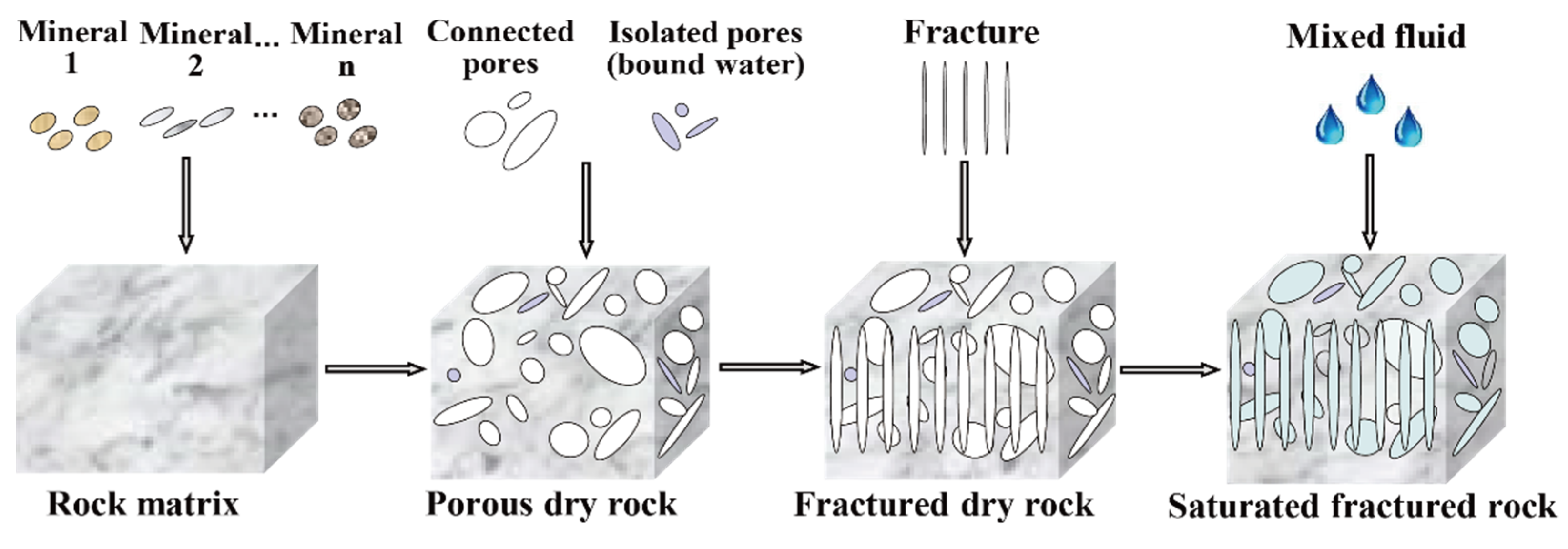Applsci 12 02078 g005 550