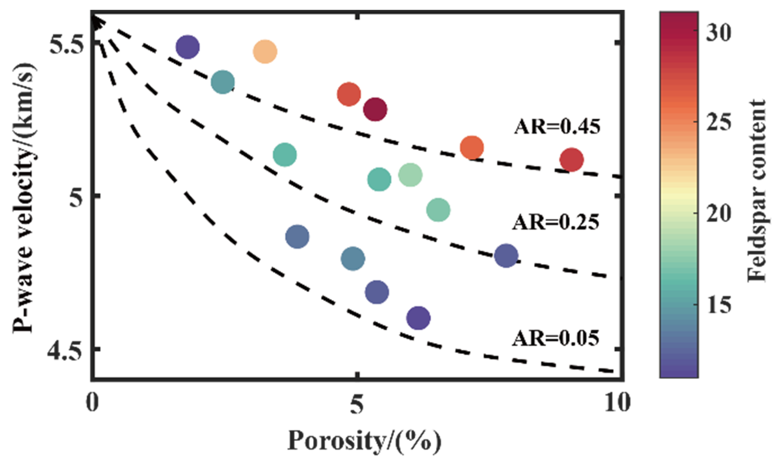 Applsci 12 02078 g006 550