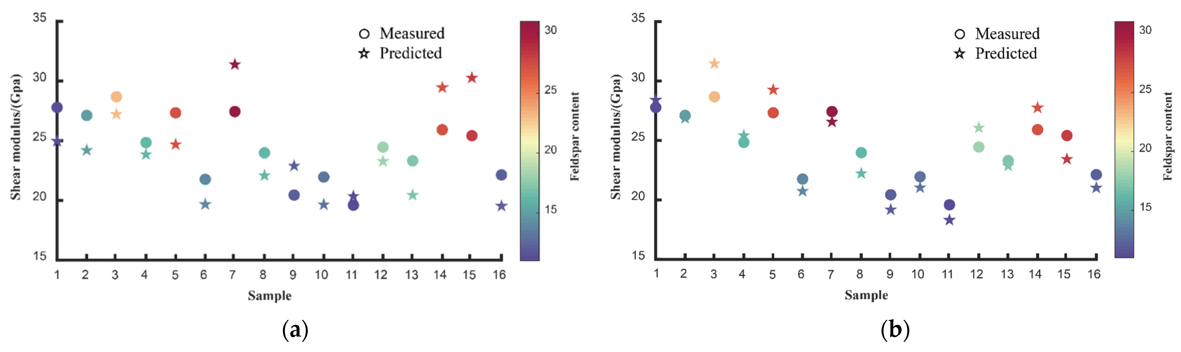 Applsci 12 02078 g008 550