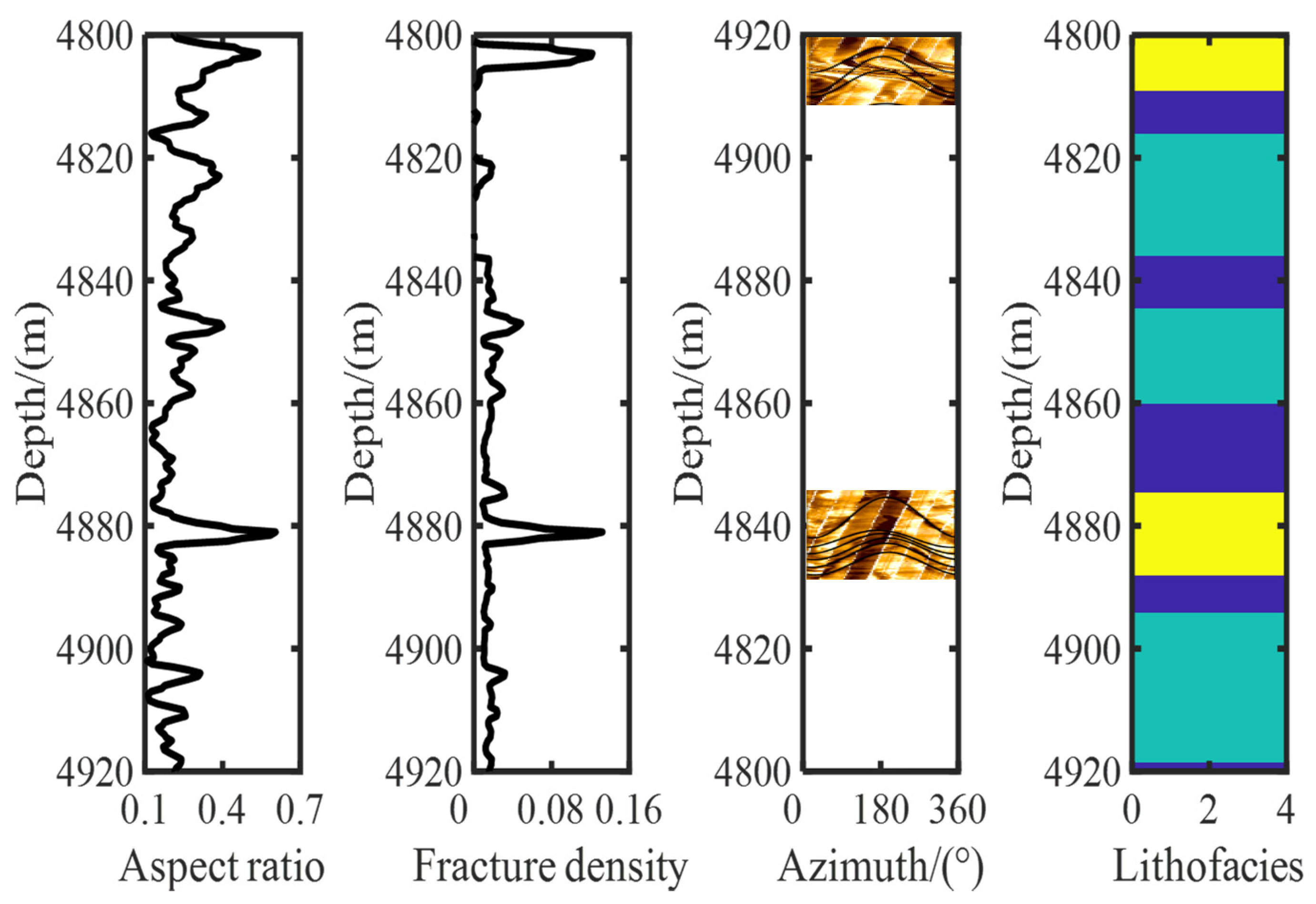 Applsci 12 02078 g010 550