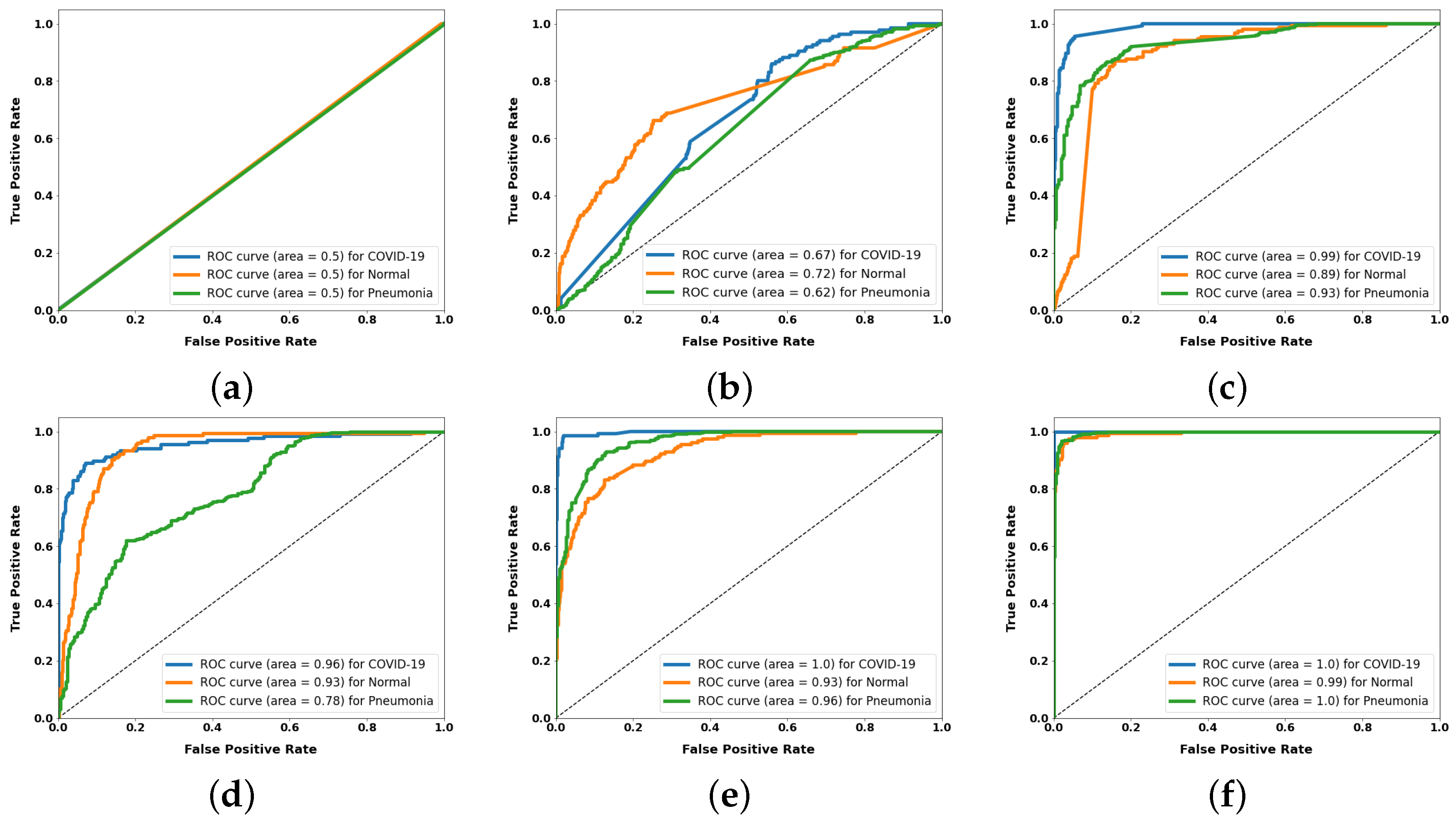 Applsci 12 02080 g010 550