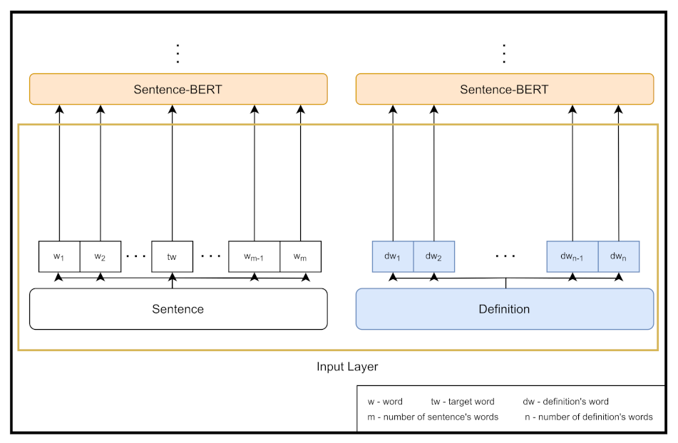 Applsci 12 02081 g003 550
