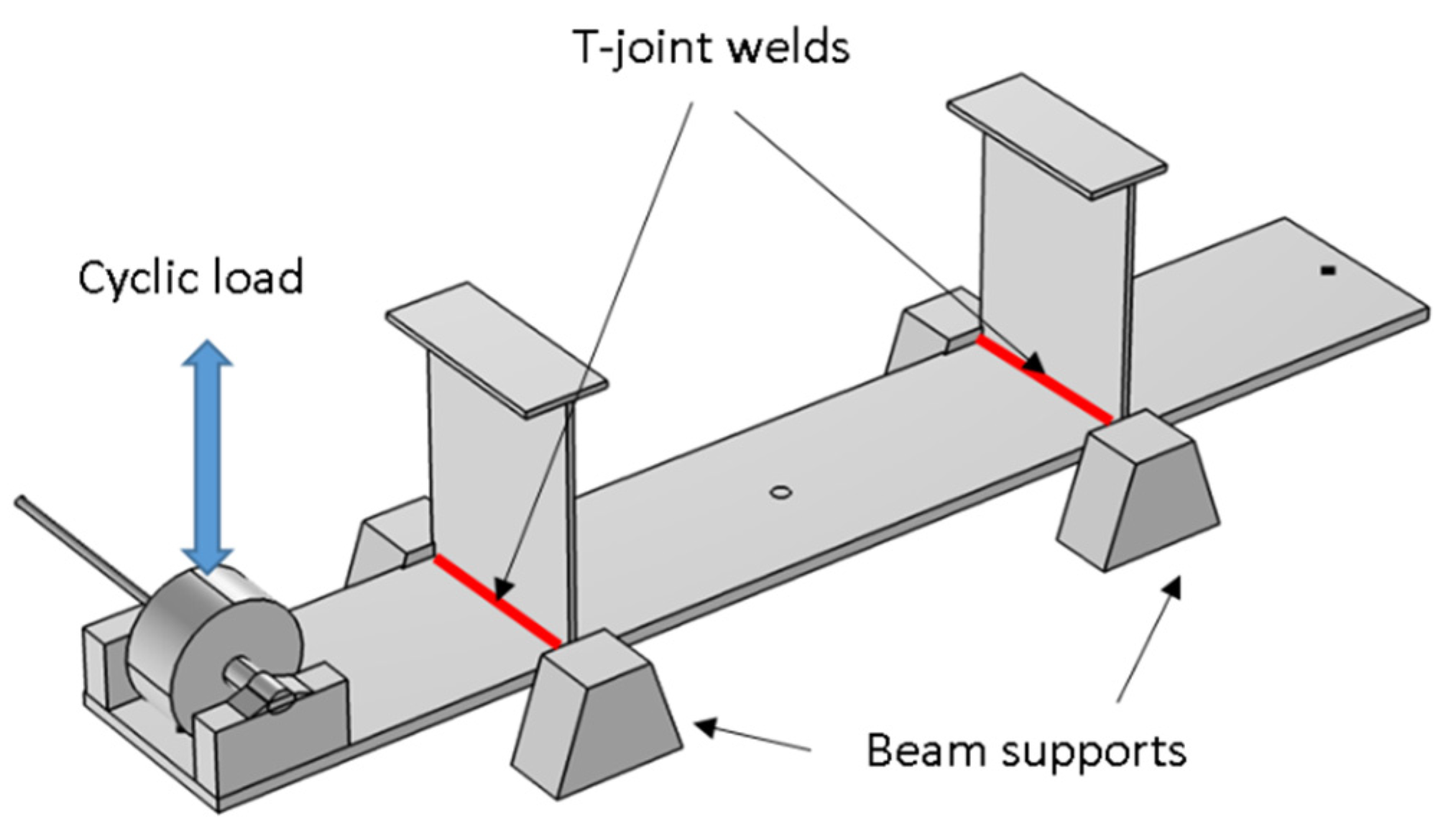 Applsci 12 02082 g001 550