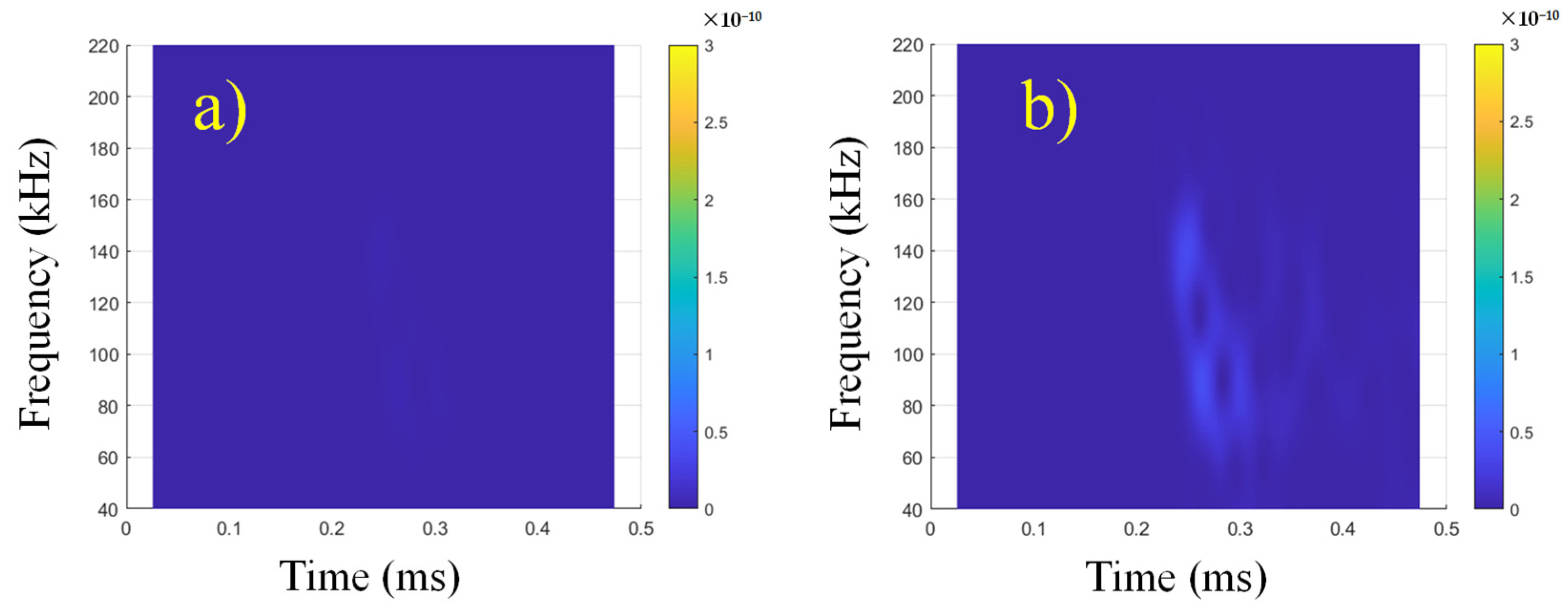 Applsci 12 02082 g004a 550