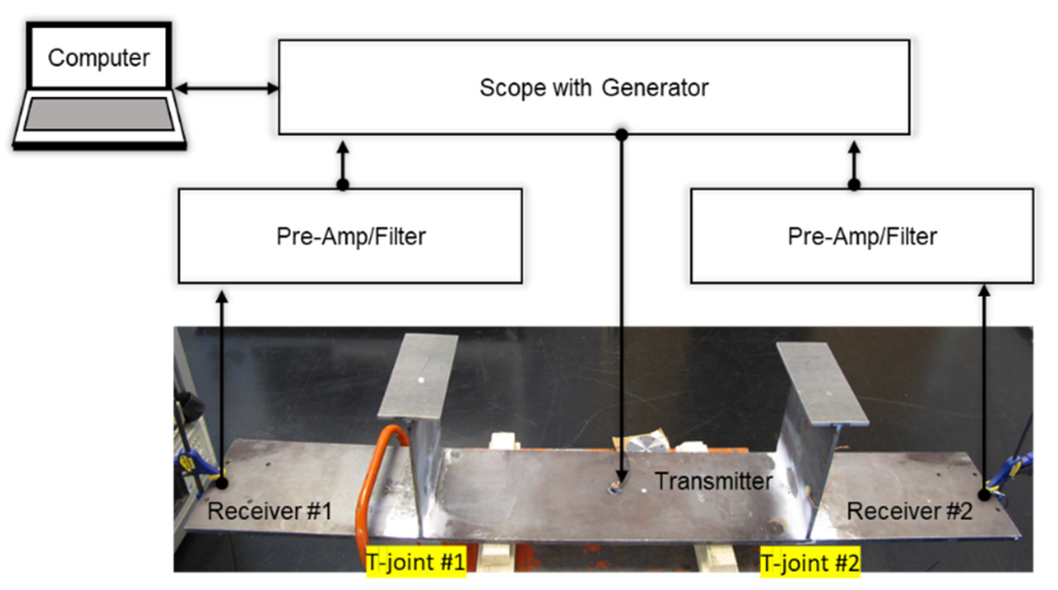 Applsci 12 02082 g006 550