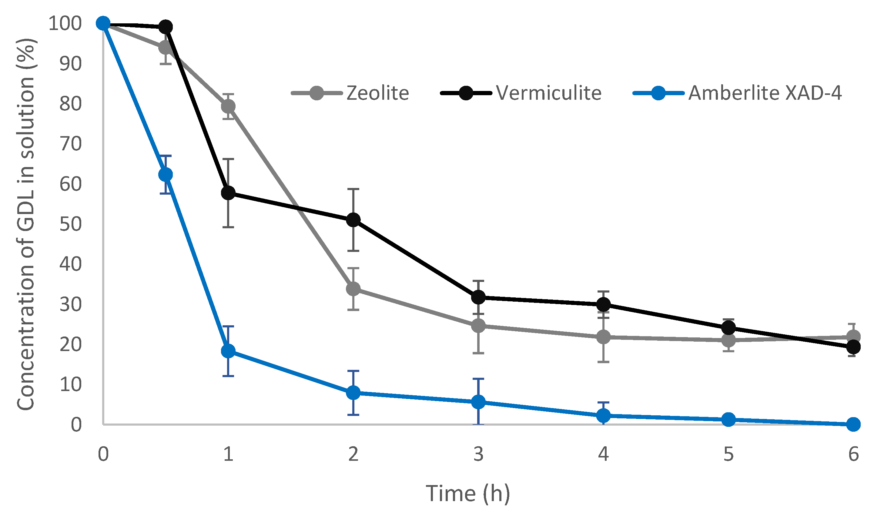 Applsci 12 02084 g002