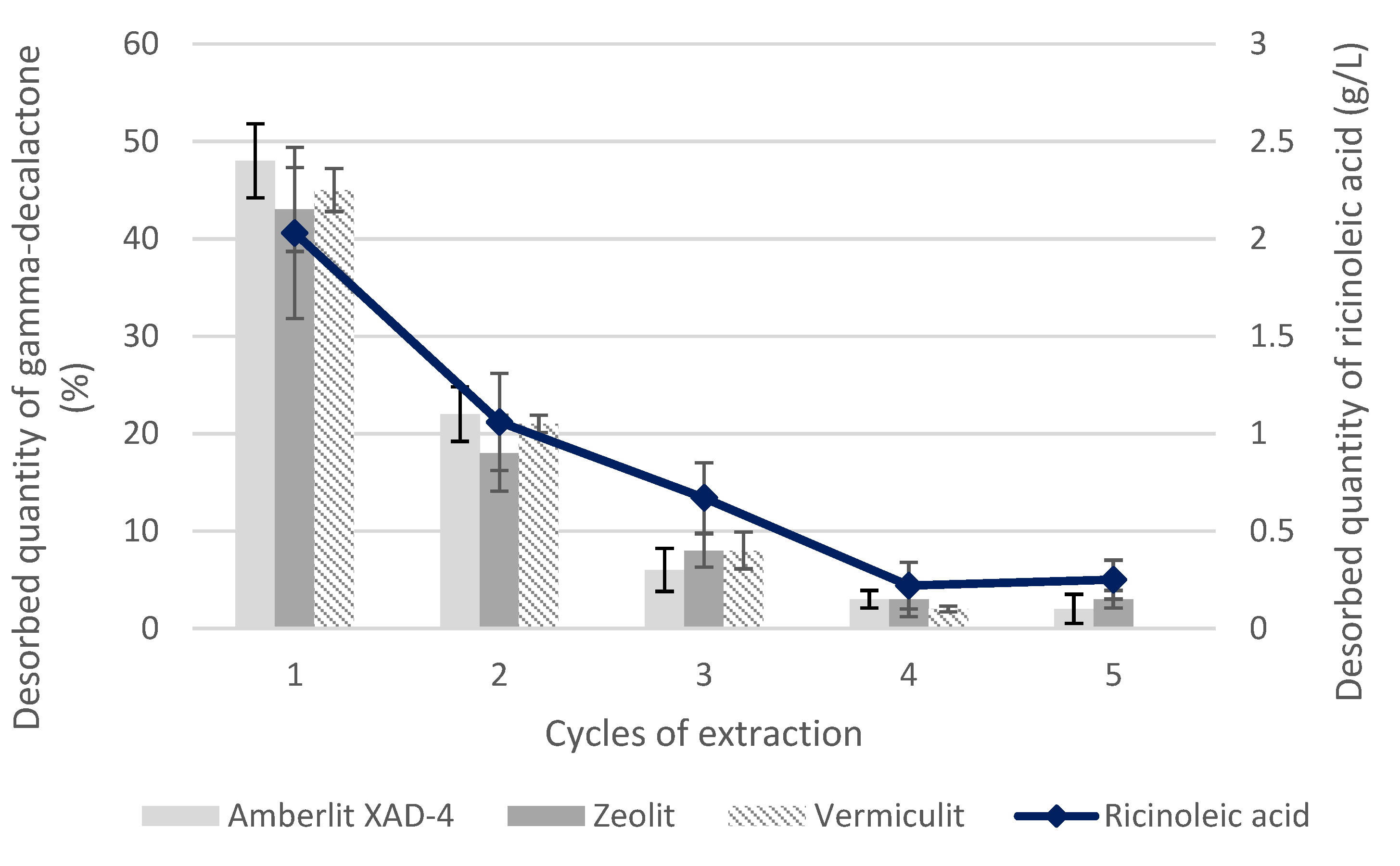 Applsci 12 02084 g004