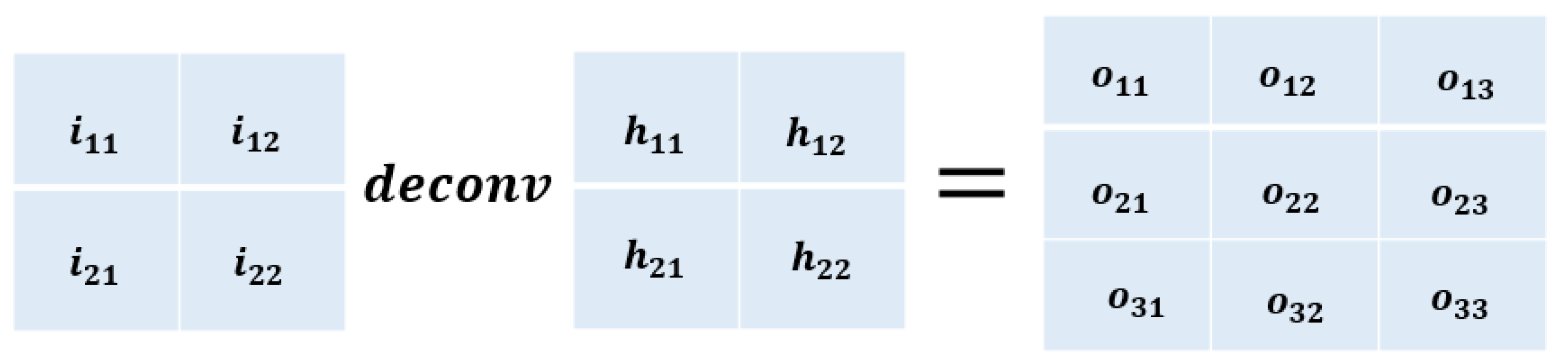 Applsci 12 02086 g005 550