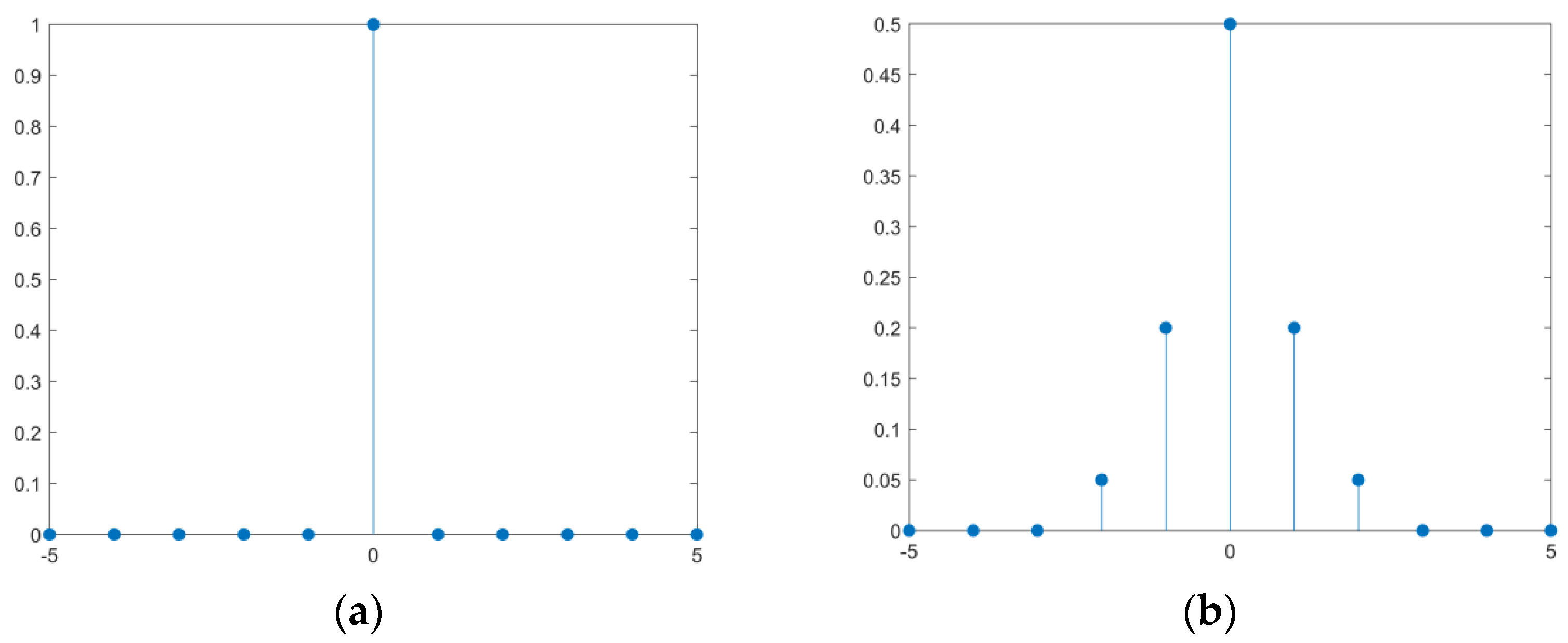 Applsci 12 02086 g007 550