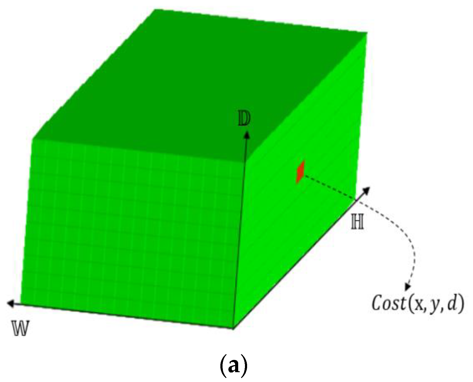 Applsci 12 02086 g008a 550