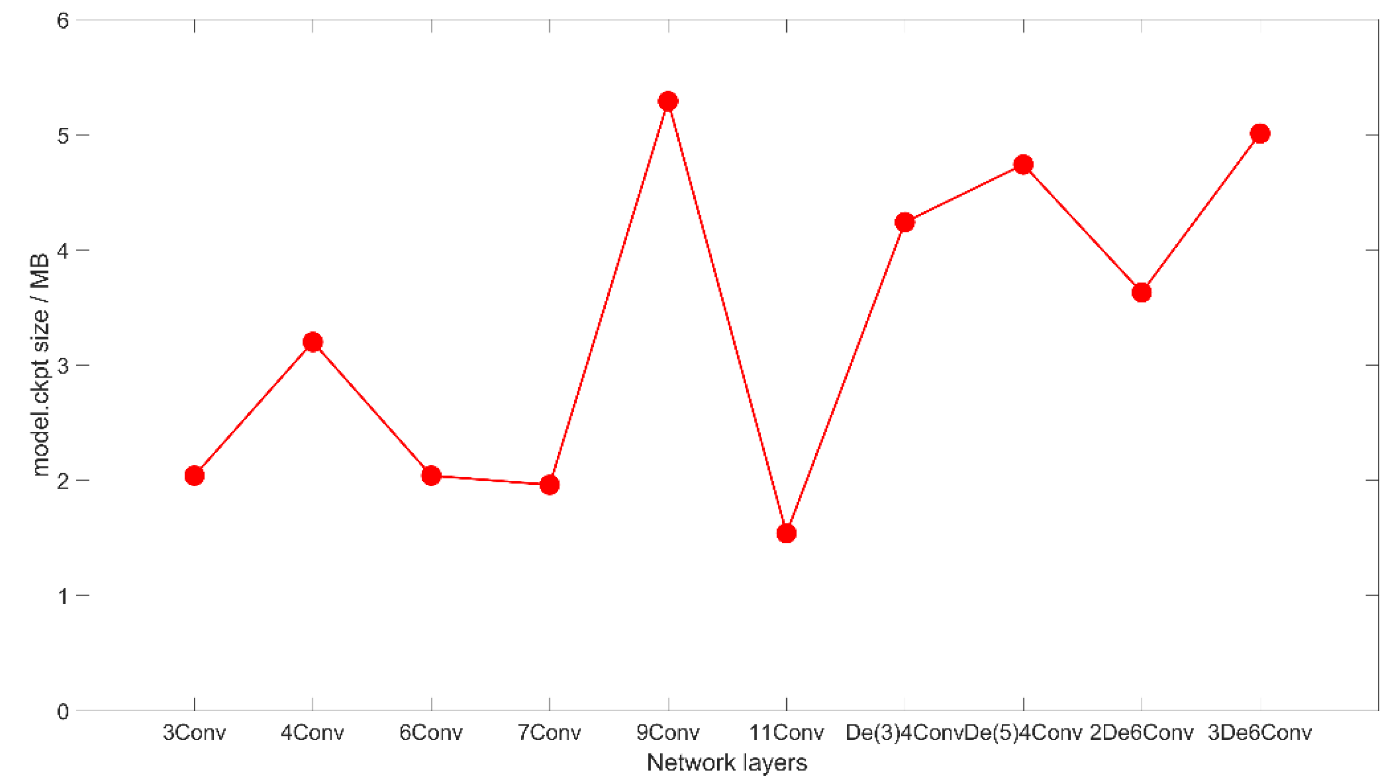 Applsci 12 02086 g012 550