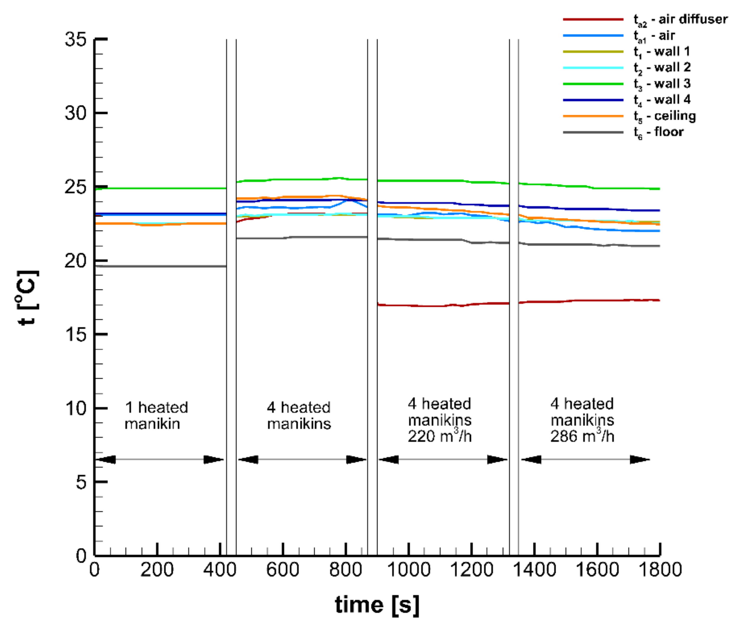 Applsci 12 02088 g005 Applsci 12 02088 g005