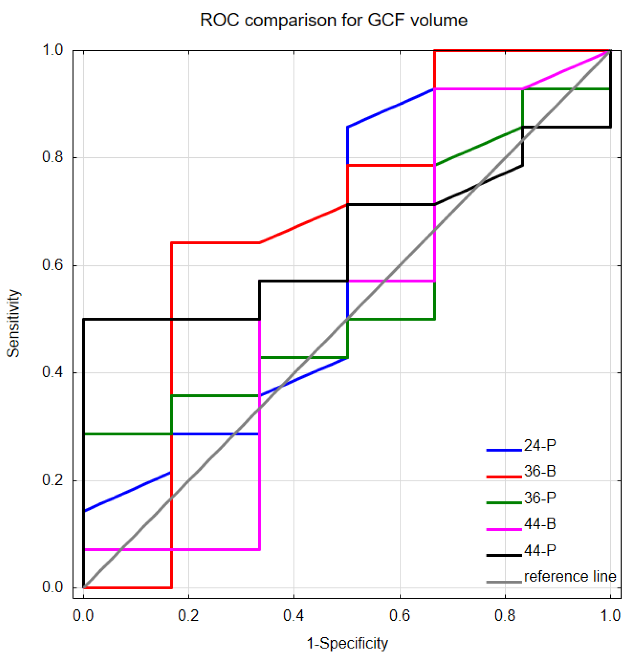 Applsci 12 02089 g004 Applsci 12 02089 g004