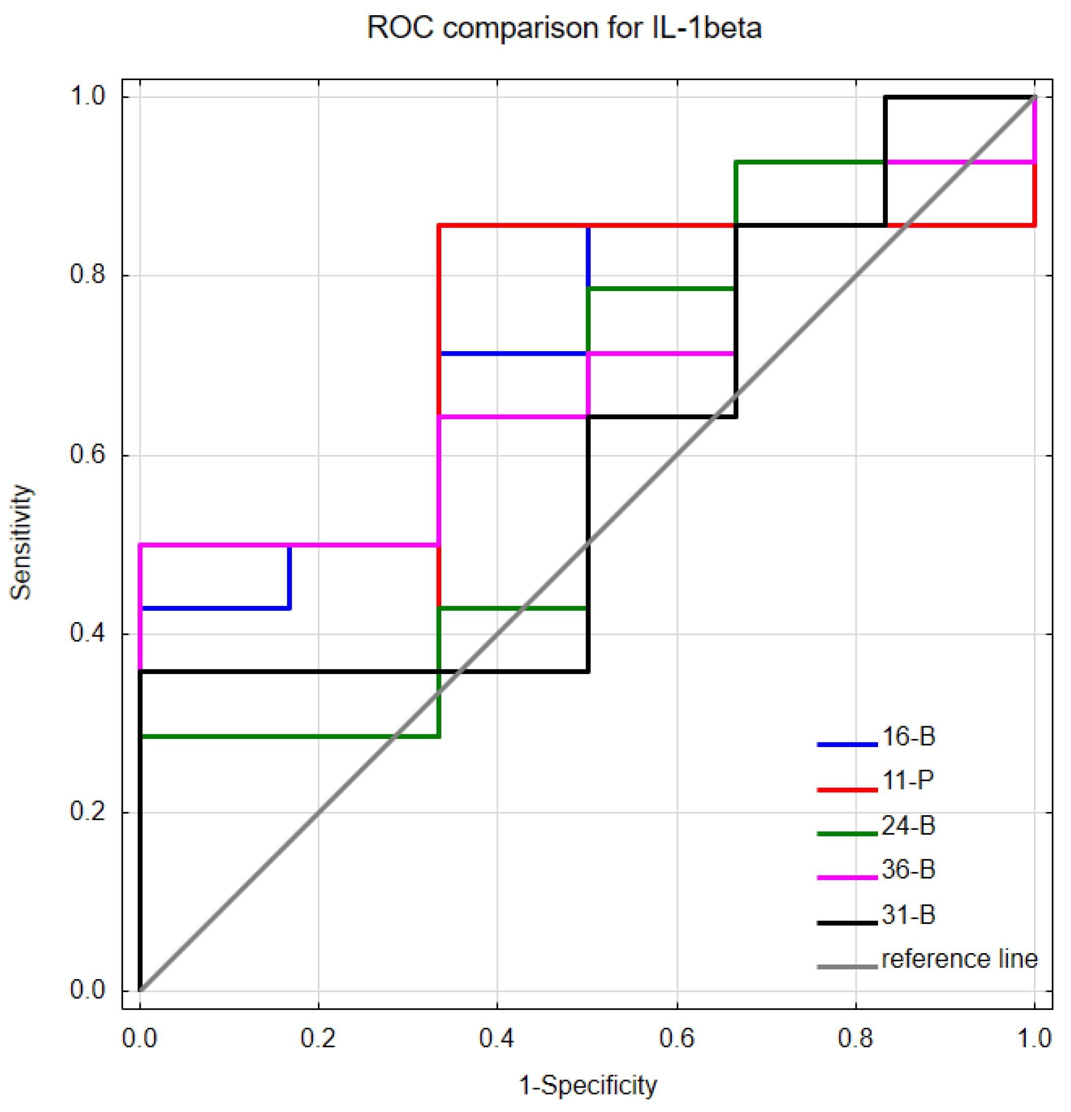 Applsci 12 02089 g005 Applsci 12 02089 g005