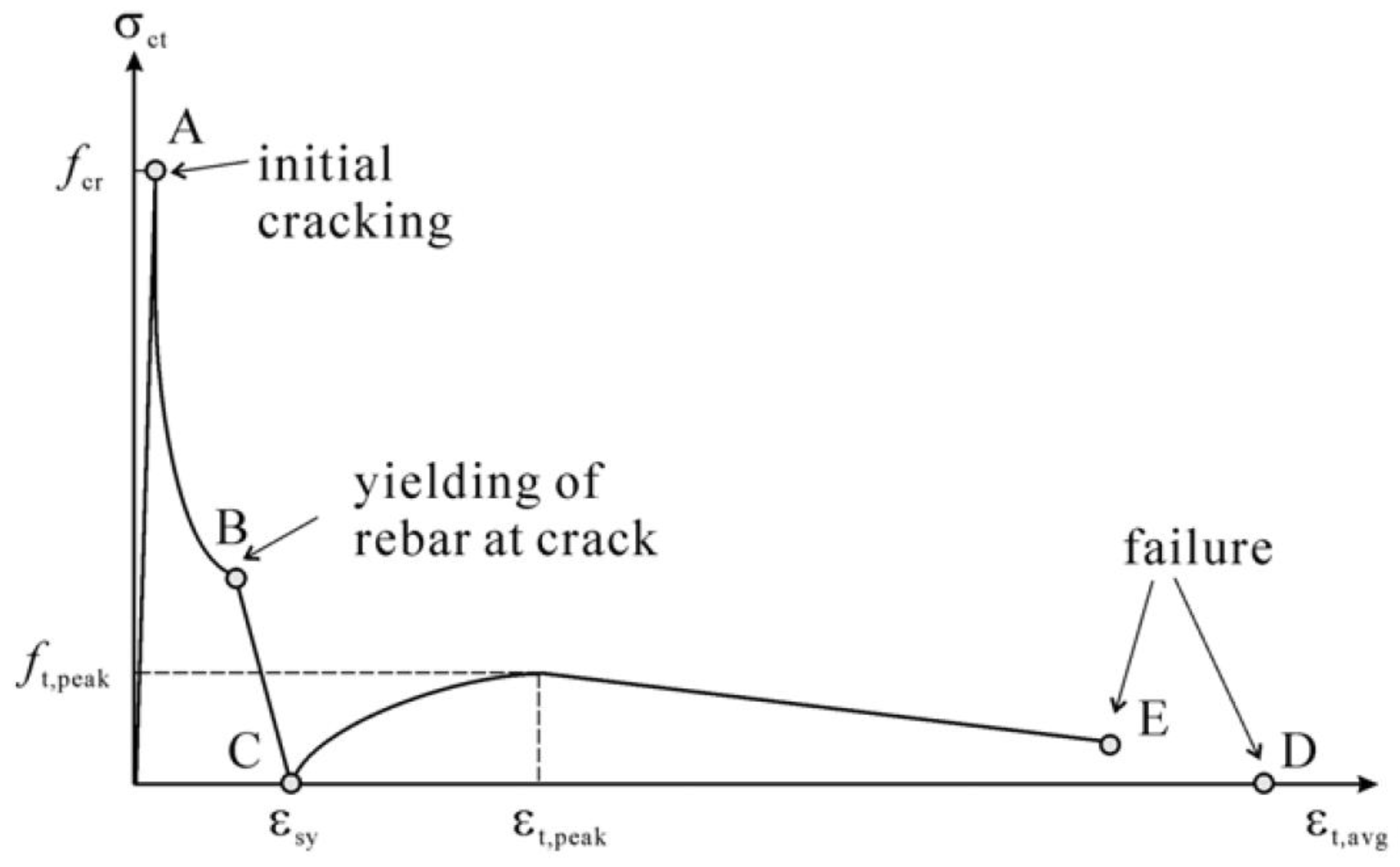 Applsci 12 02090 g009