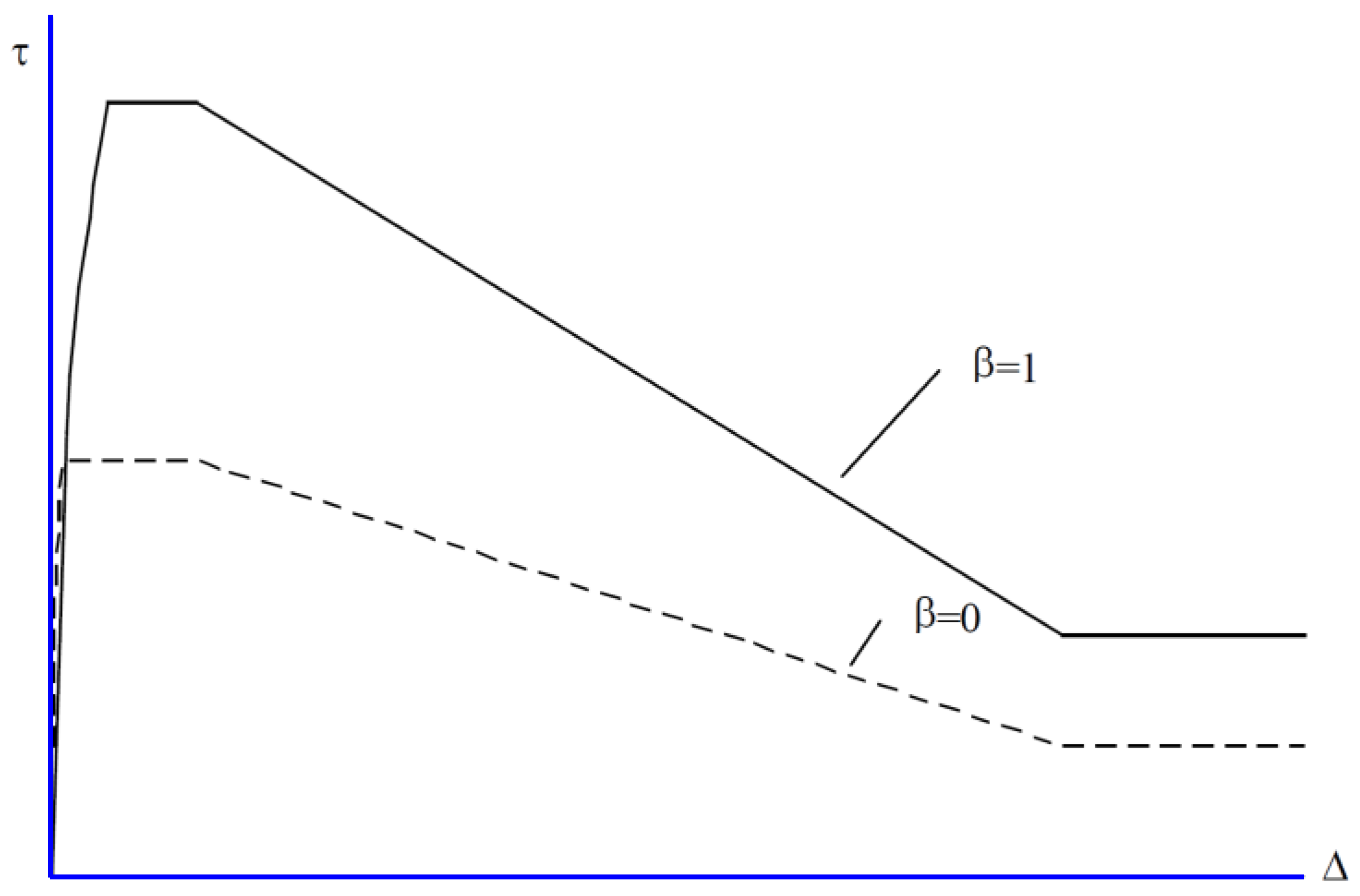 Applsci 12 02090 g011