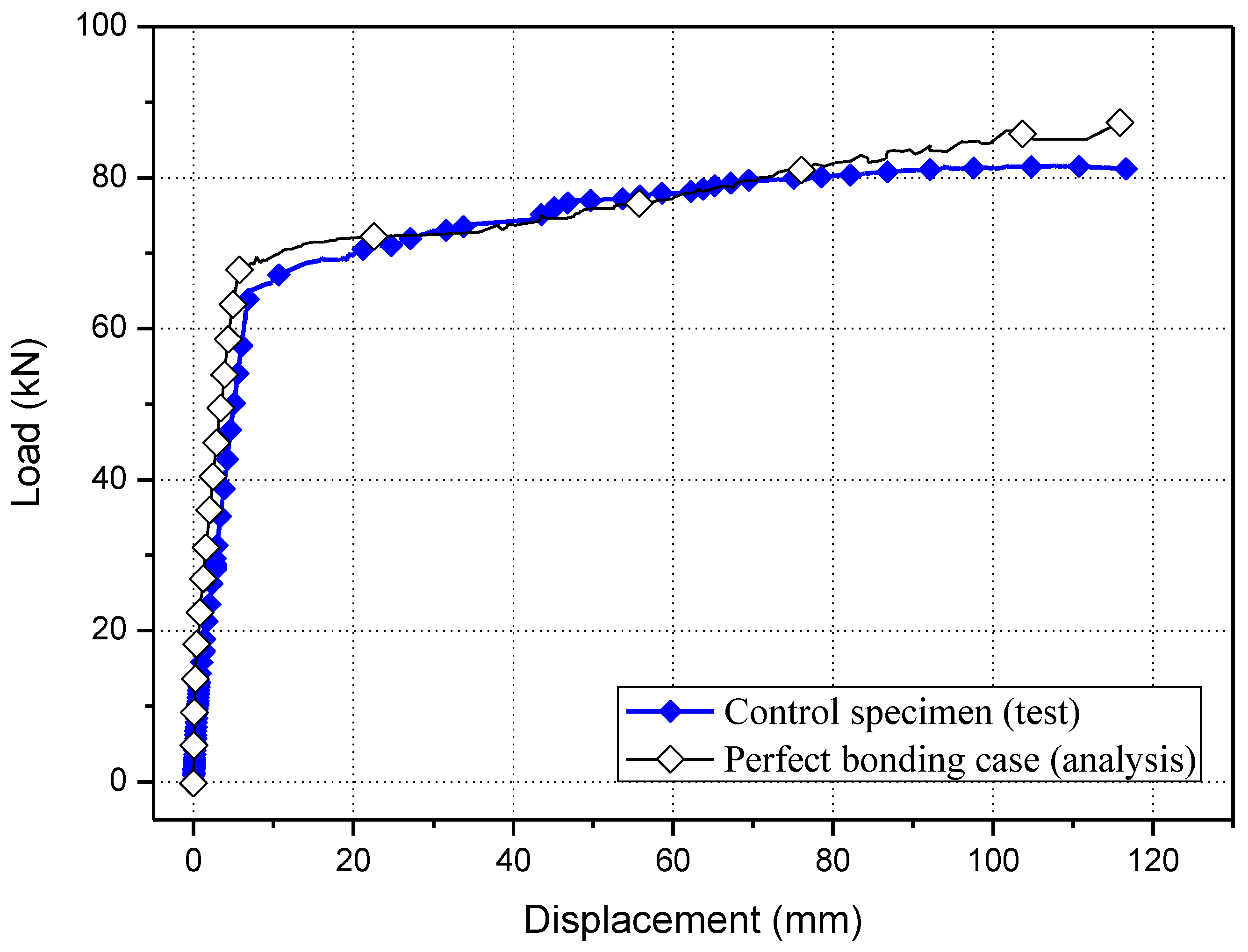 Applsci 12 02090 g013