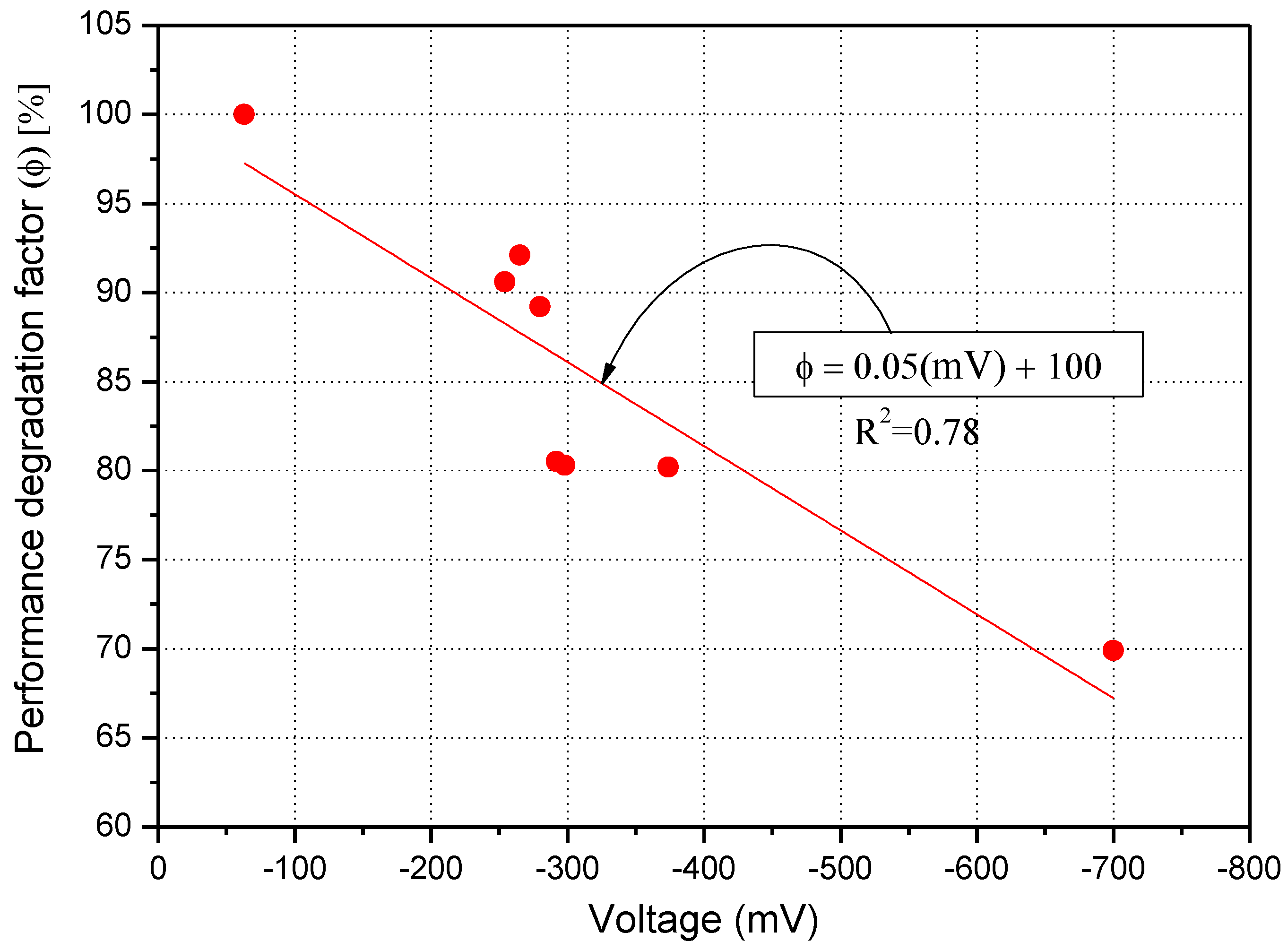 Applsci 12 02090 g015
