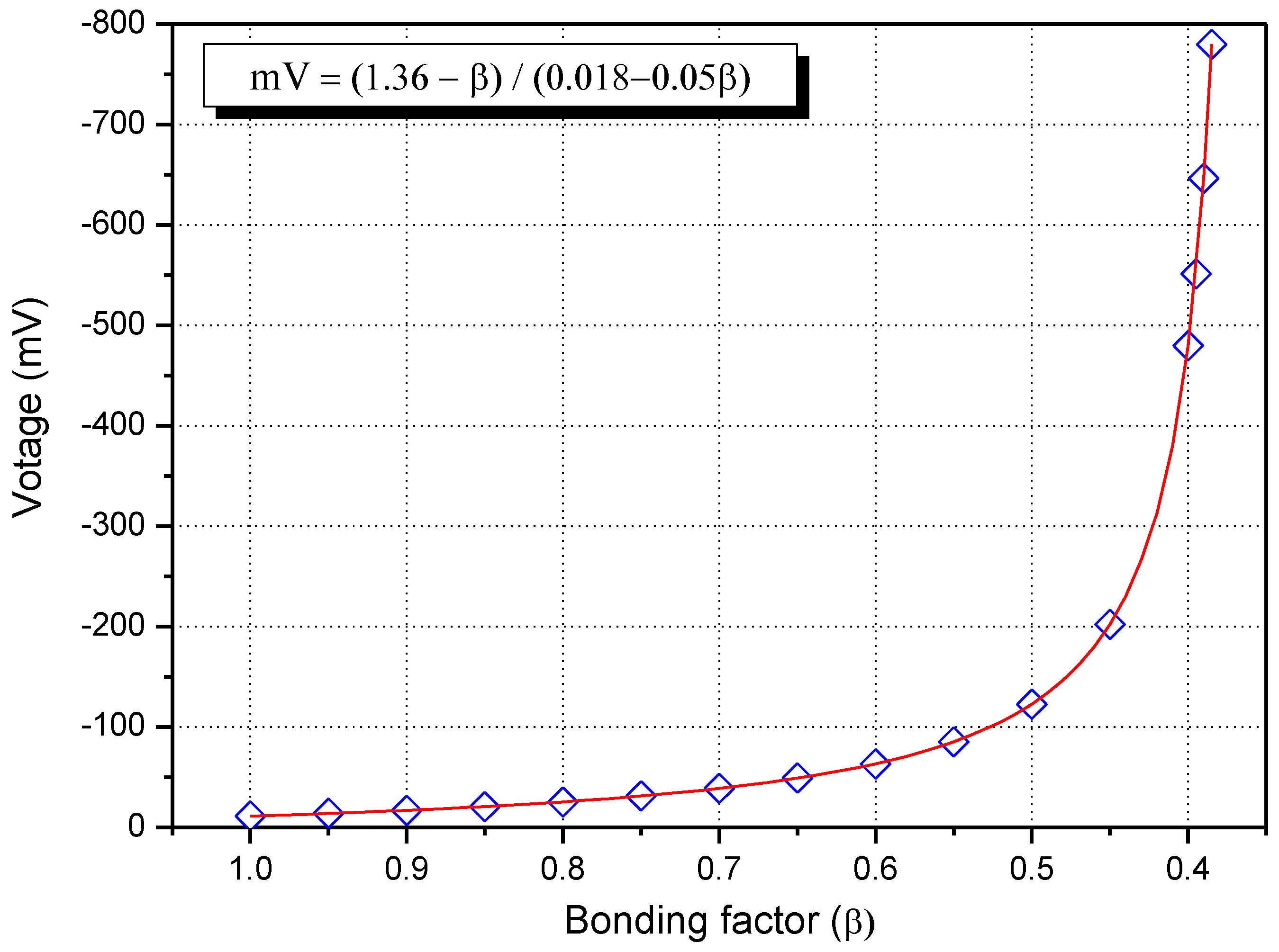 Applsci 12 02090 g016
