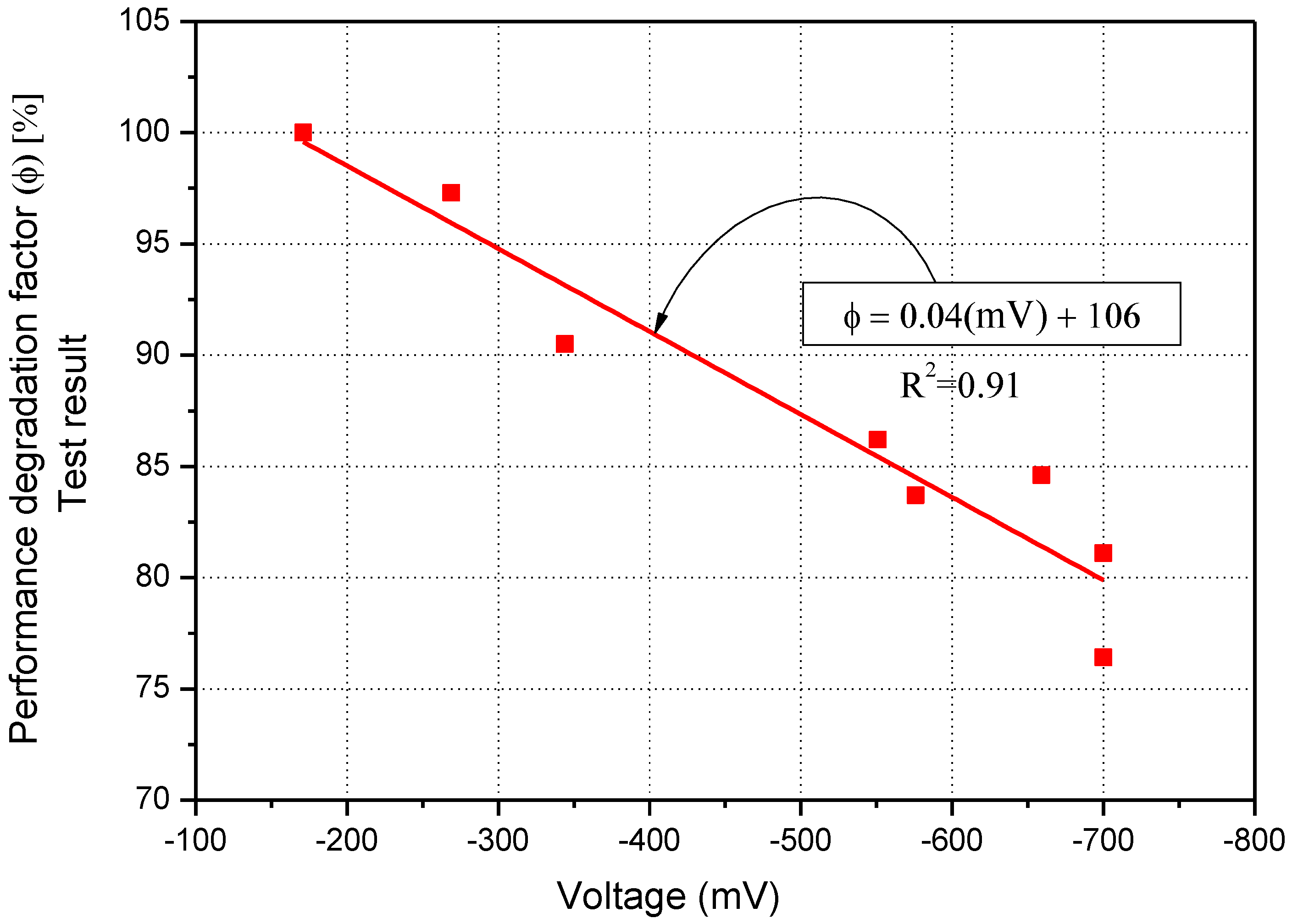 Applsci 12 02090 g019