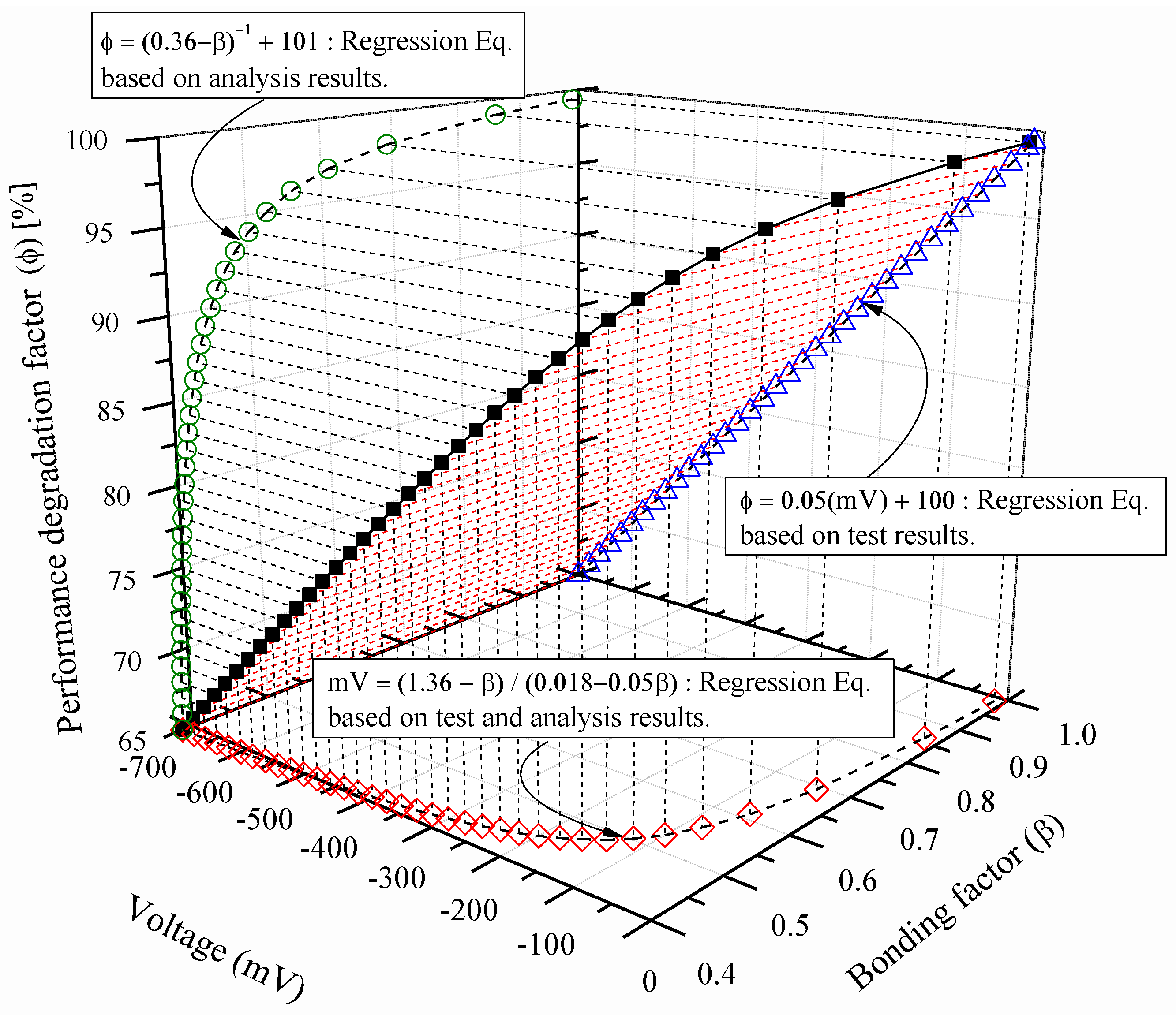 Applsci 12 02090 g021