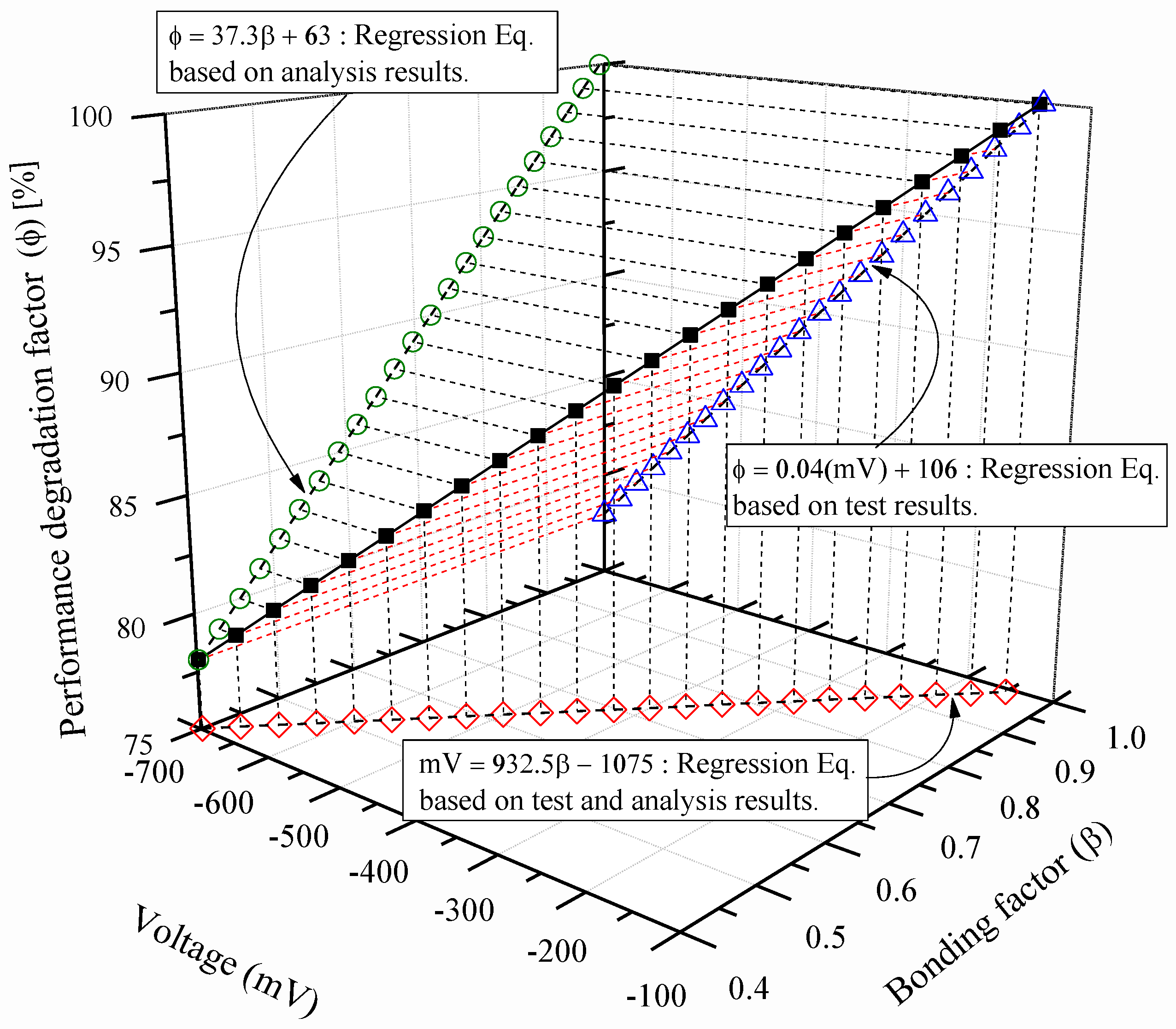 Applsci 12 02090 g022