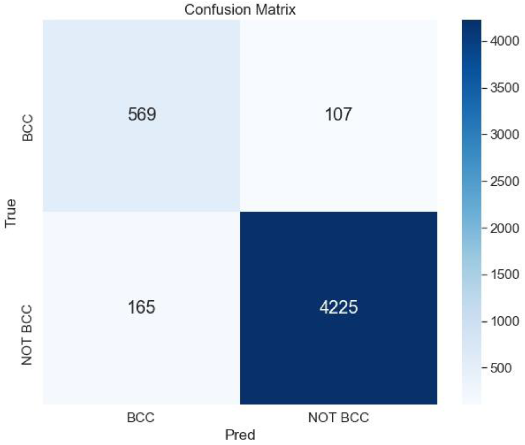 Applsci 12 02092 g007