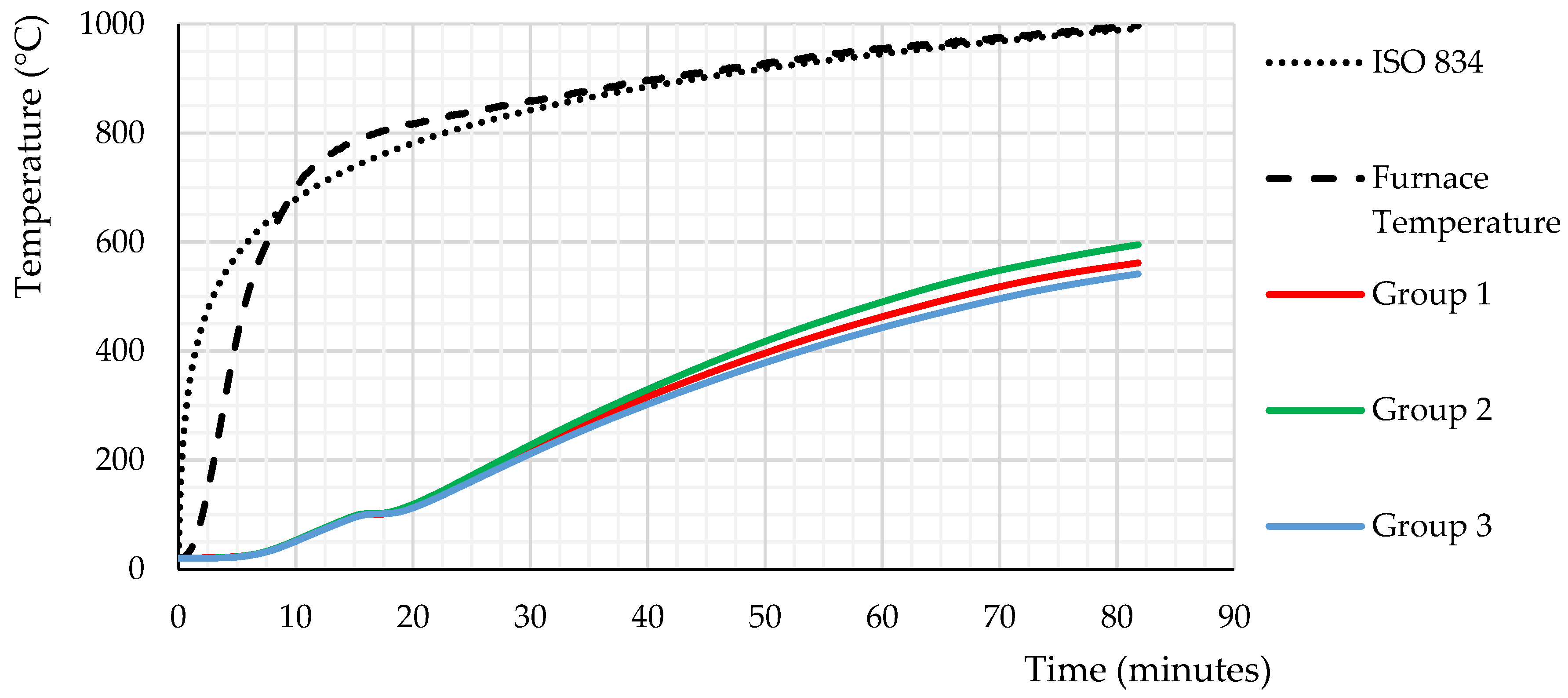 Applsci 12 02093 g010 550
