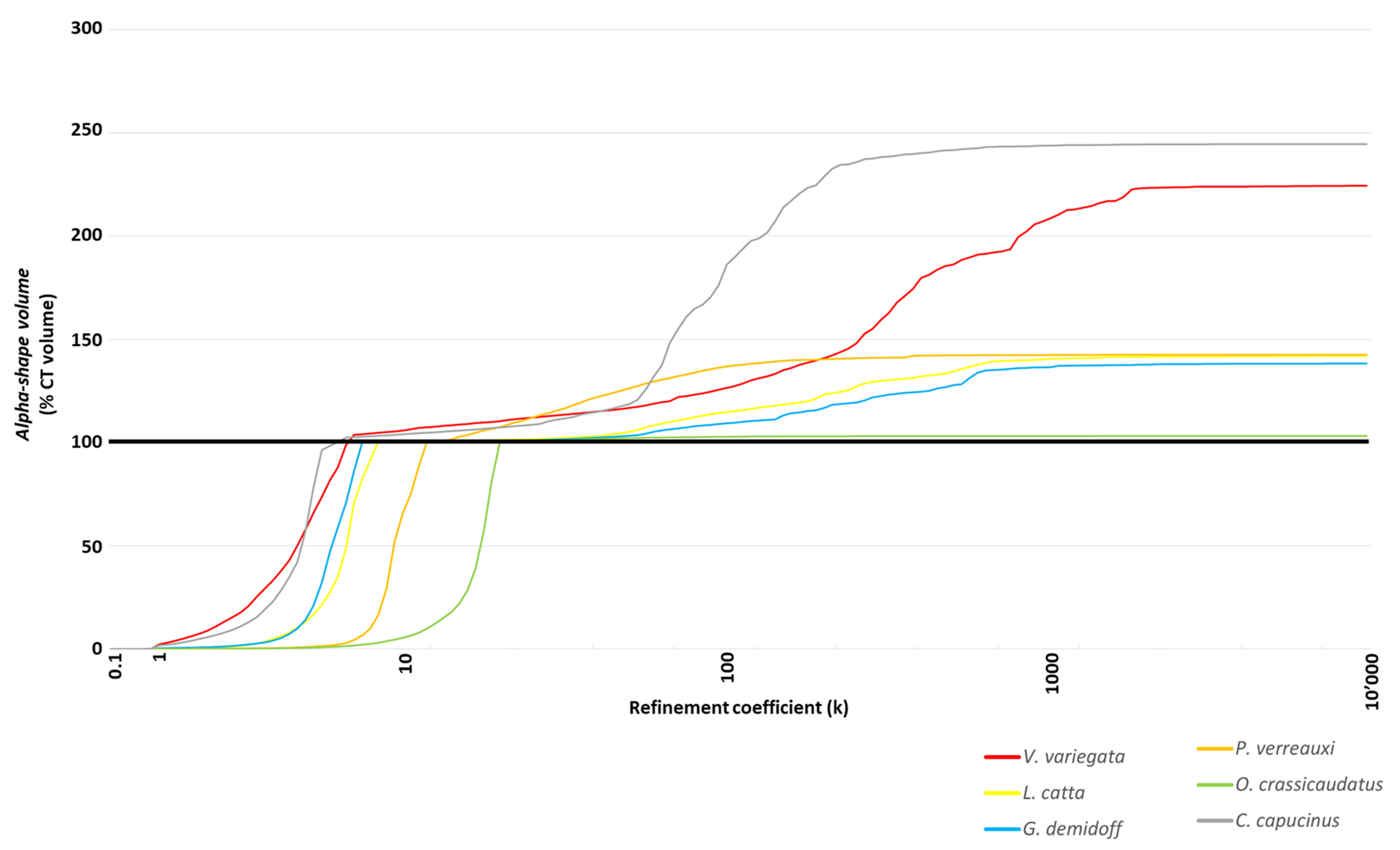 Applsci 12 02096 g004