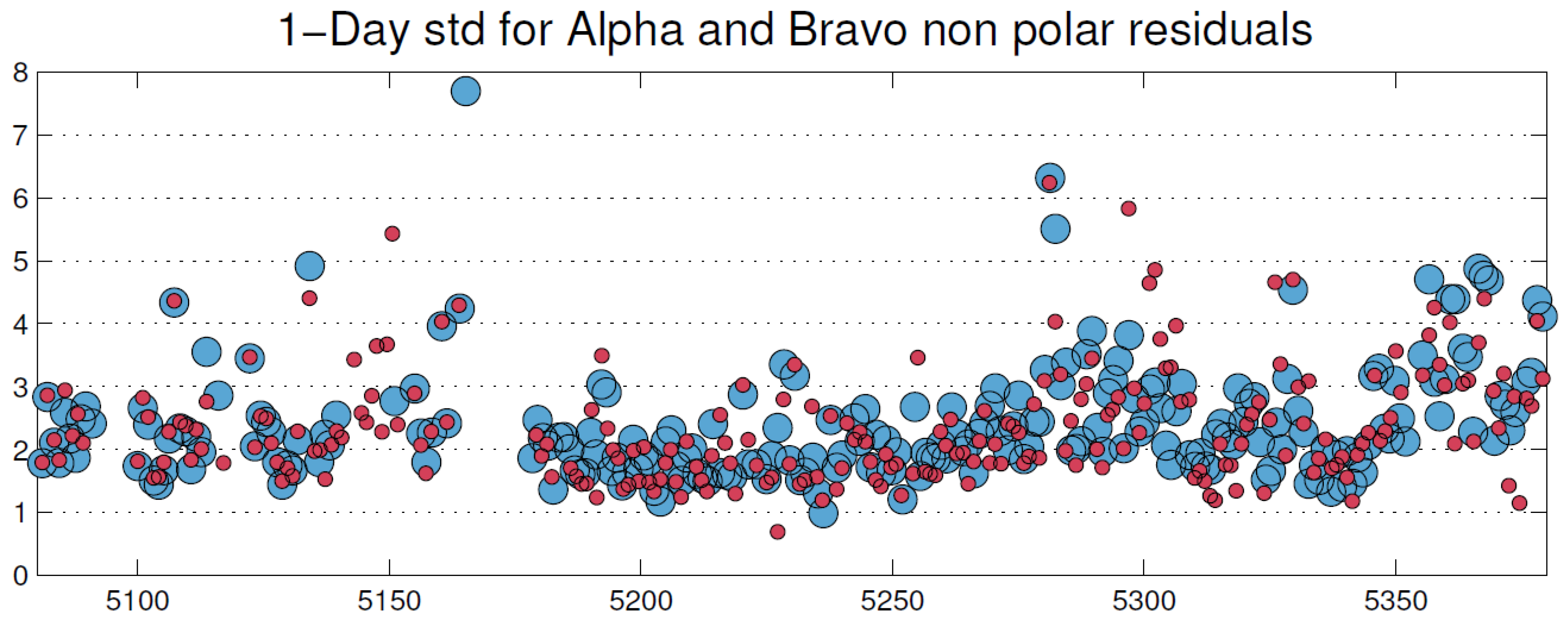 Applsci 12 02097 g001