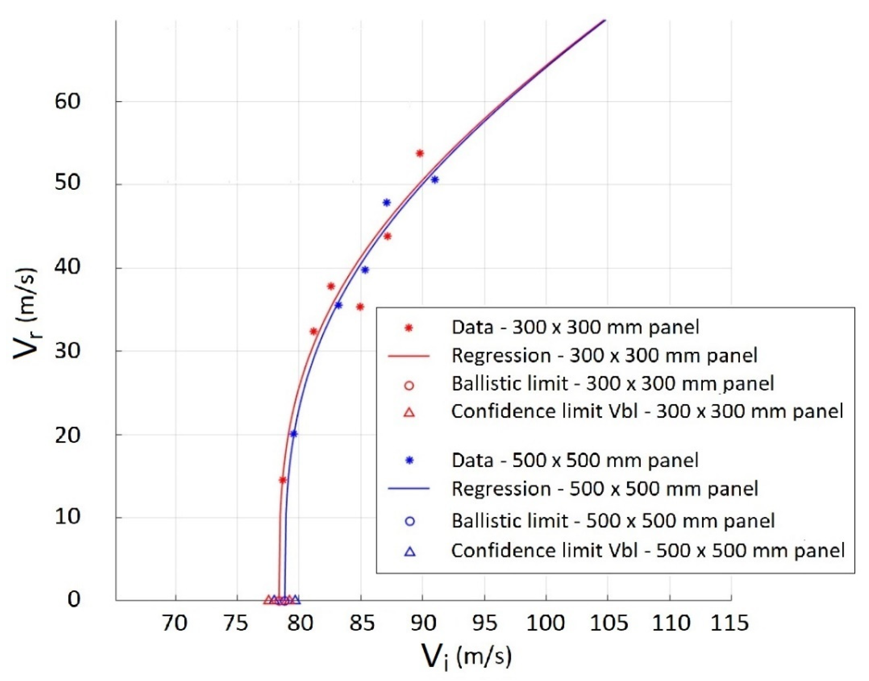 Applsci 12 02098 g007 550