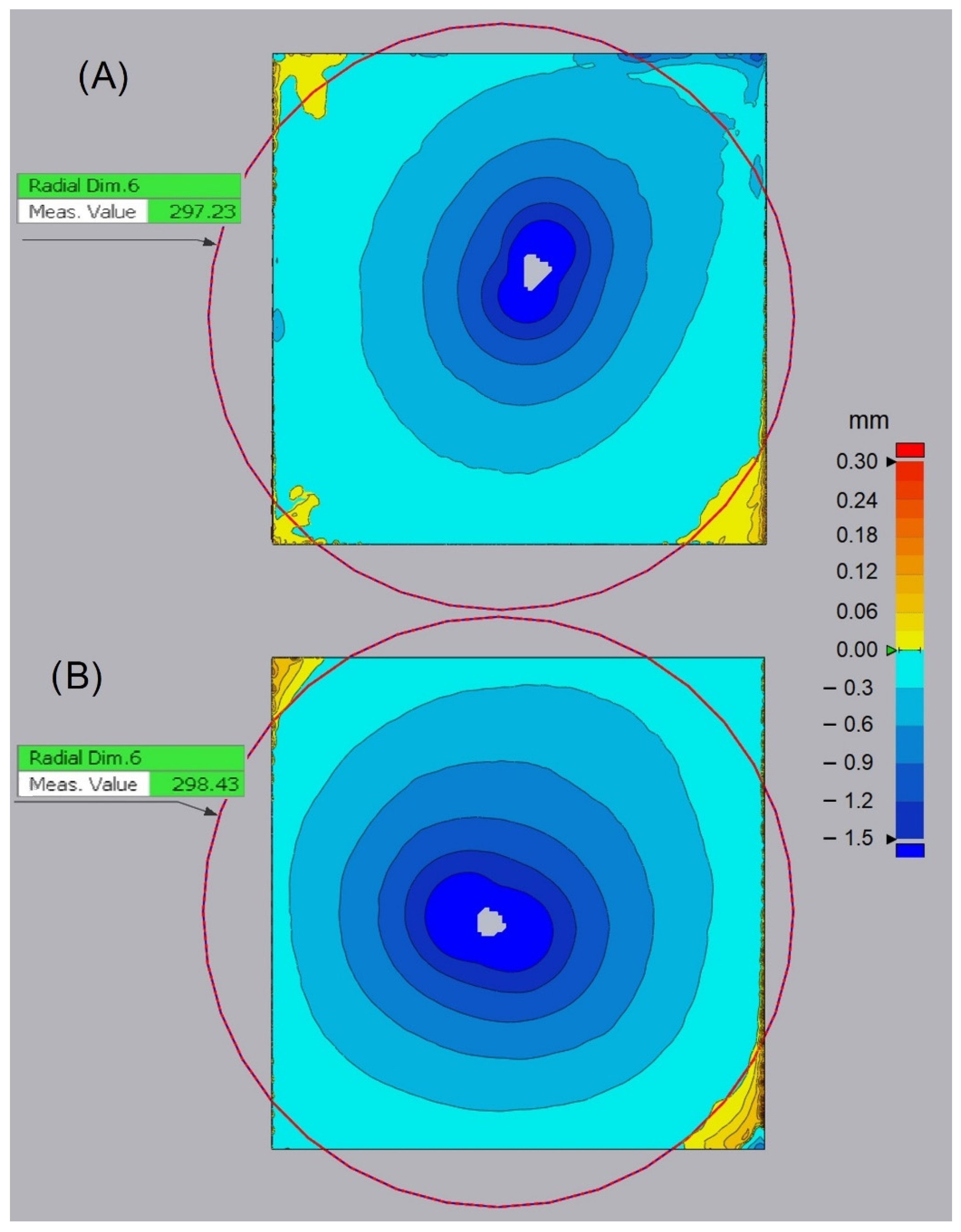Applsci 12 02098 g009 550