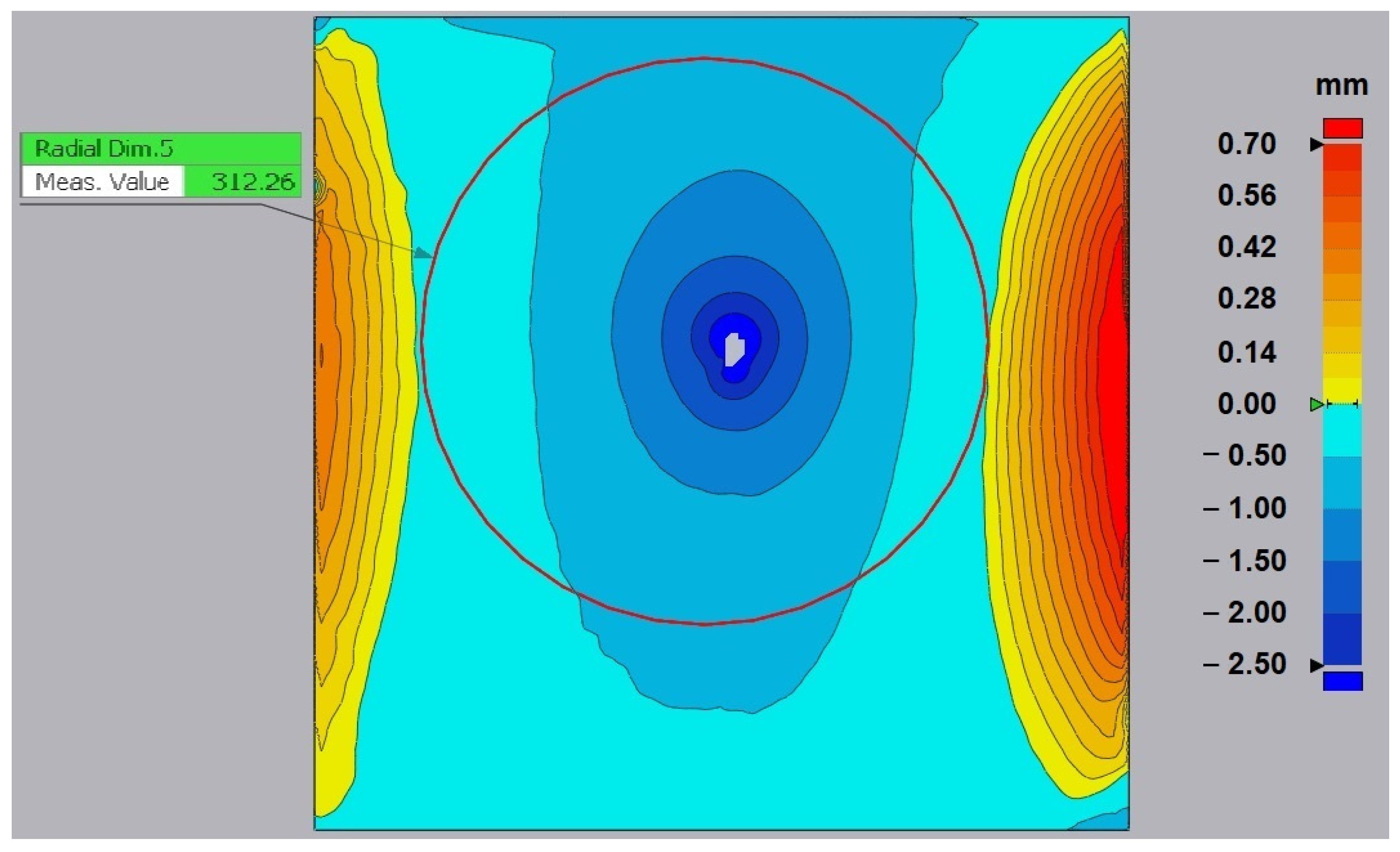 Applsci 12 02098 g010 550