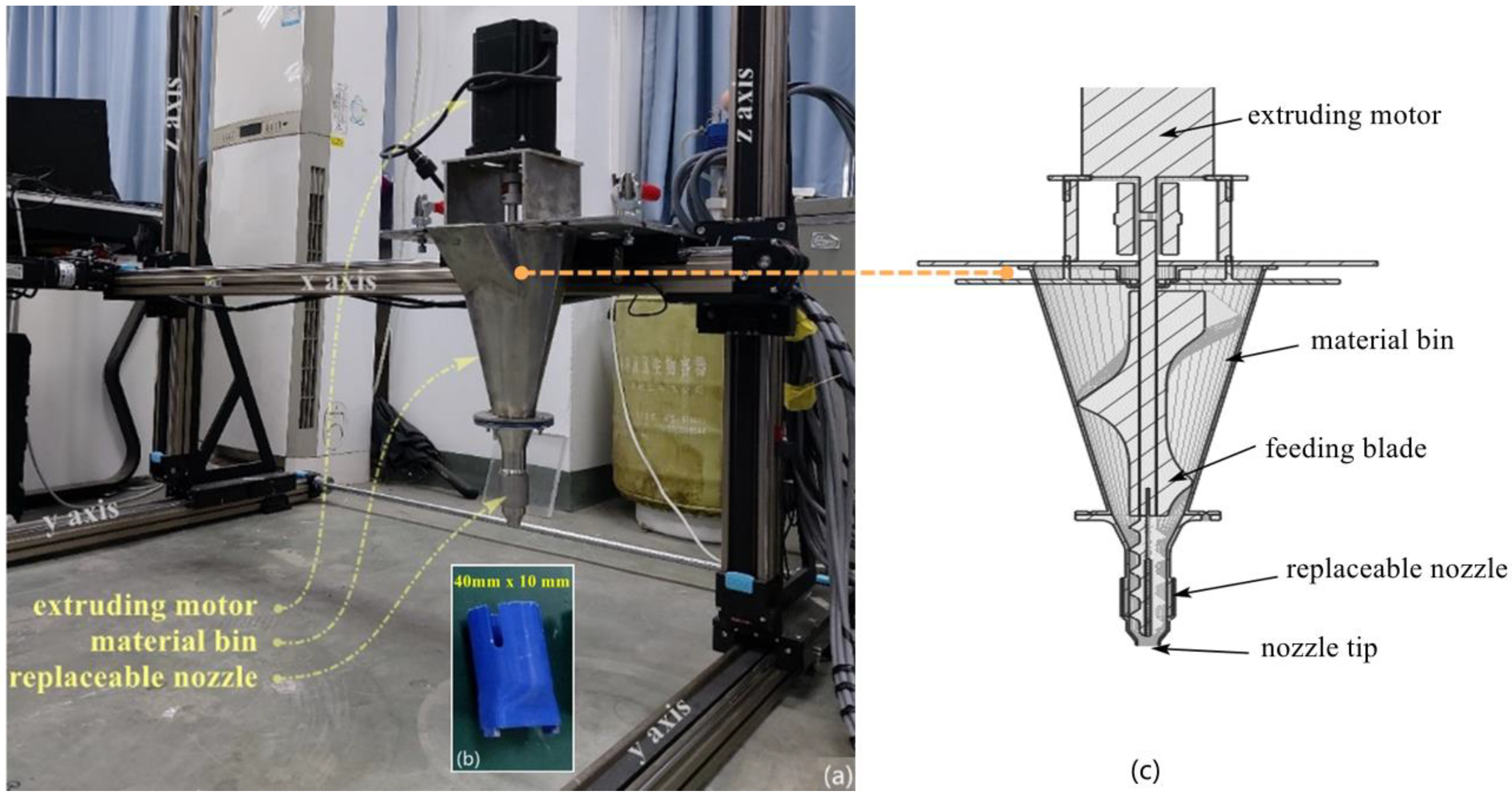 Applsci 12 02099 g002