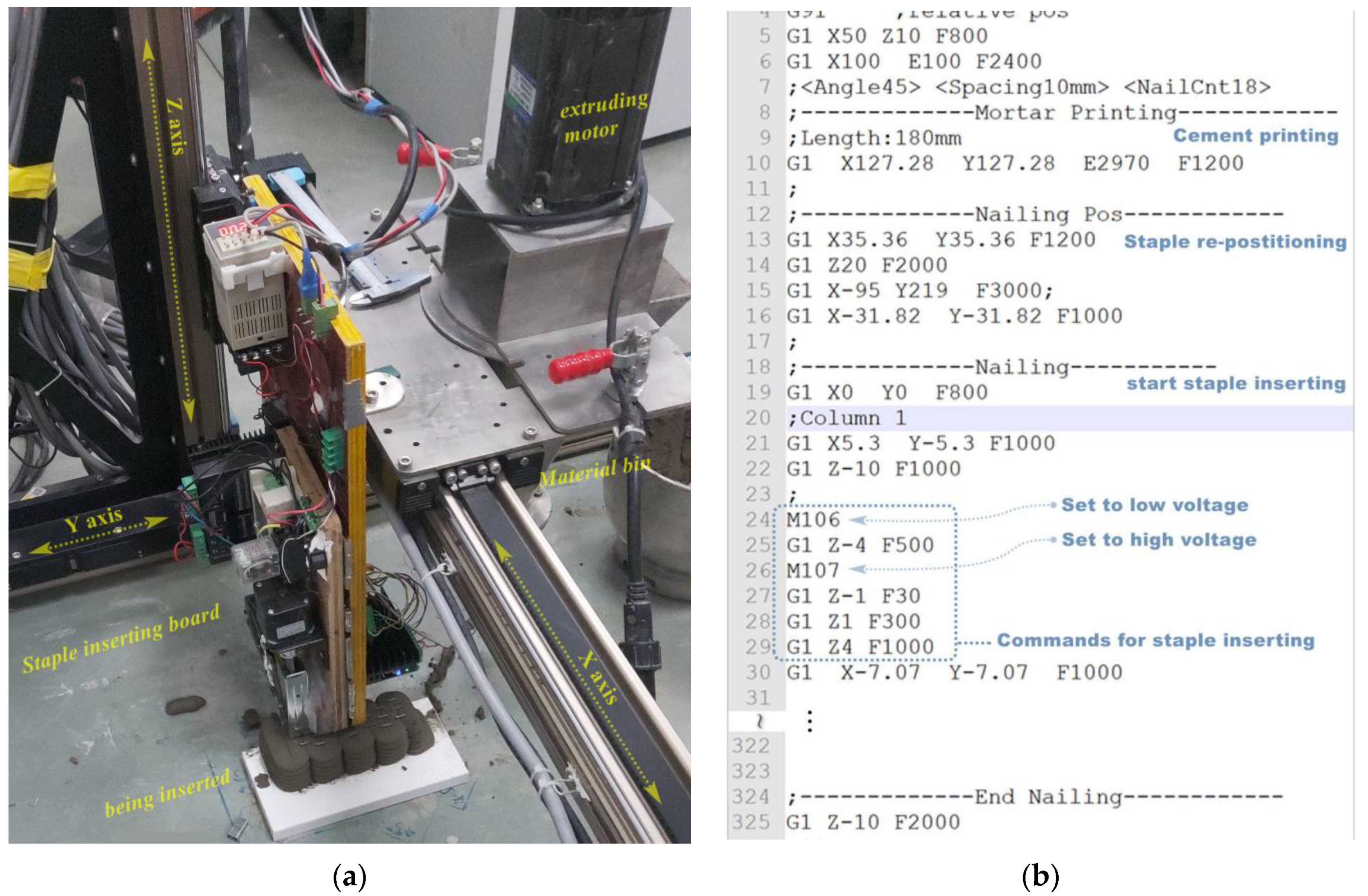 Applsci 12 02099 g004