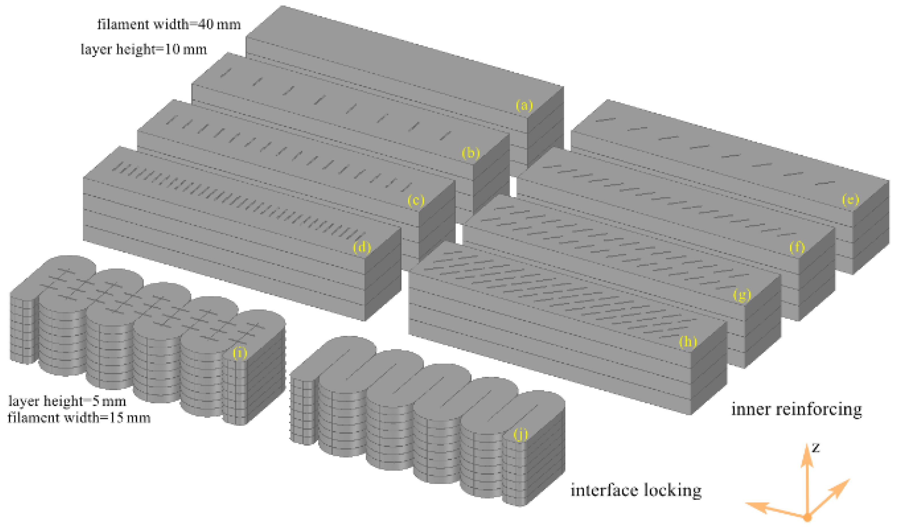 Applsci 12 02099 g005