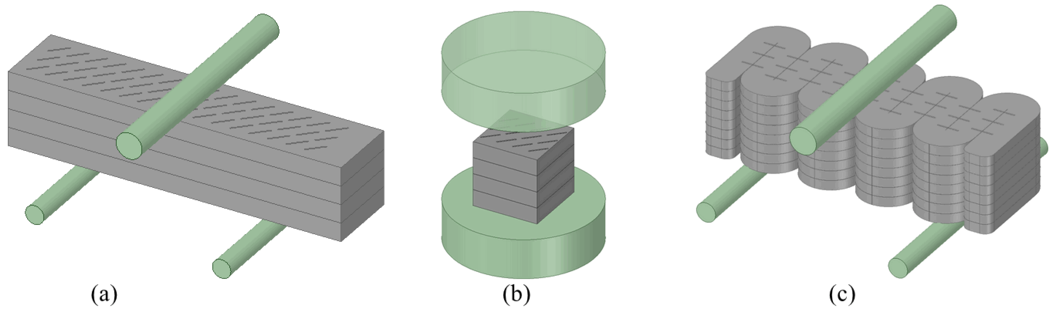 Applsci 12 02099 g007
