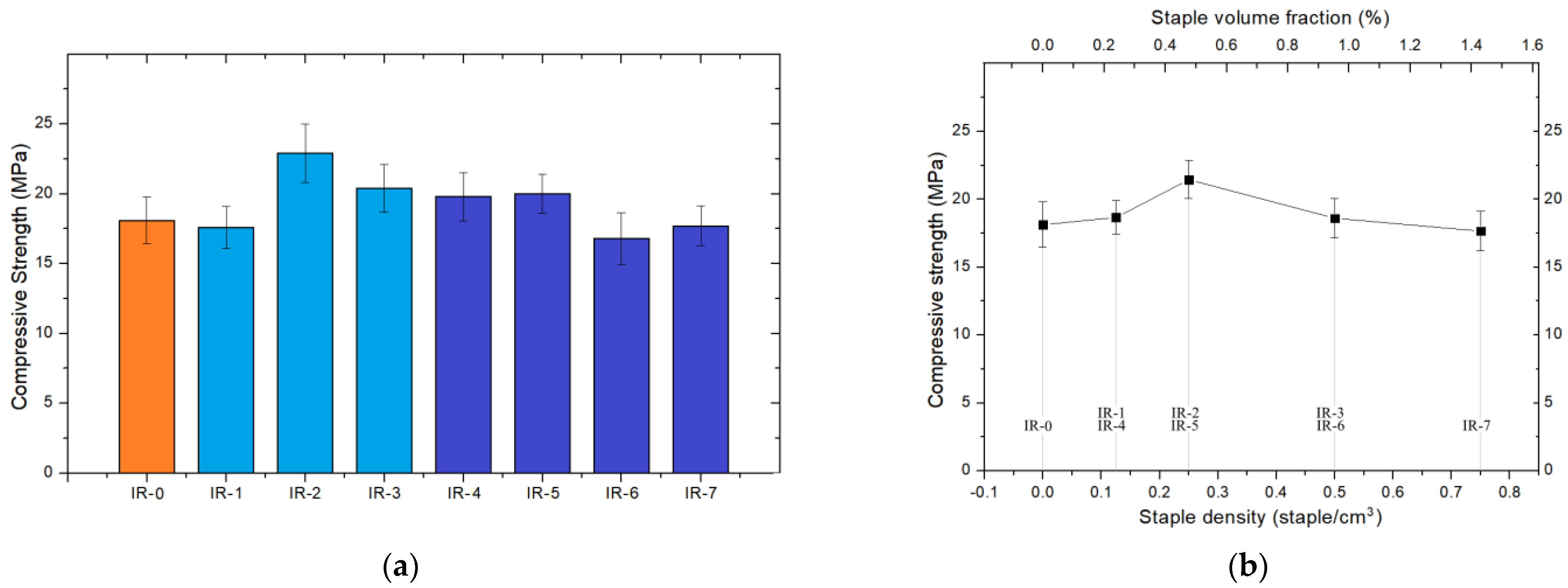 Applsci 12 02099 g012