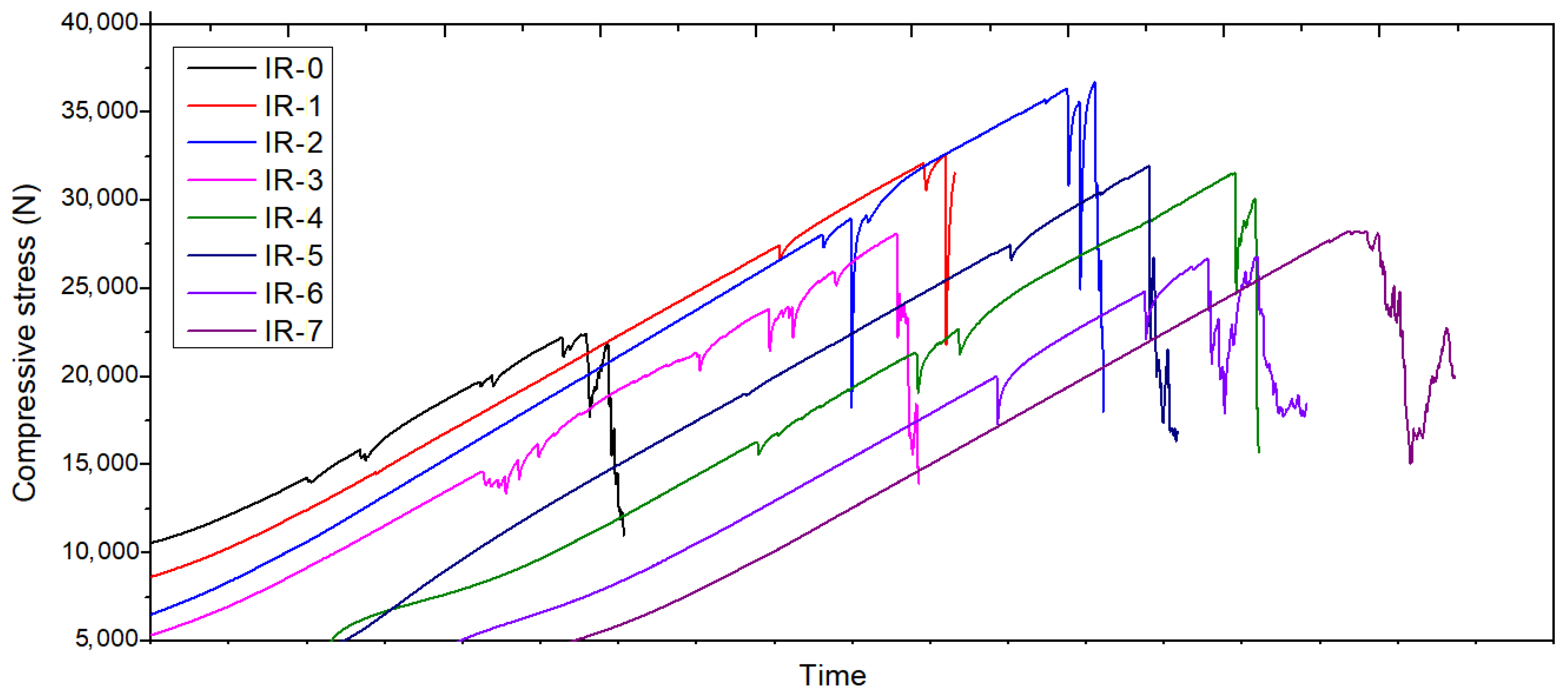 Applsci 12 02099 g013