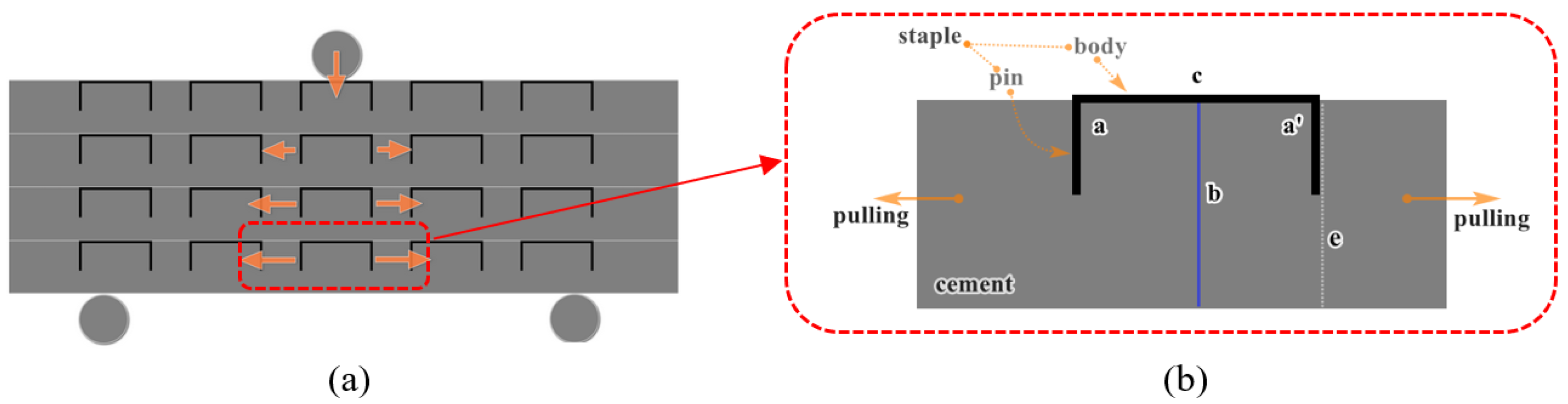 Applsci 12 02099 g016